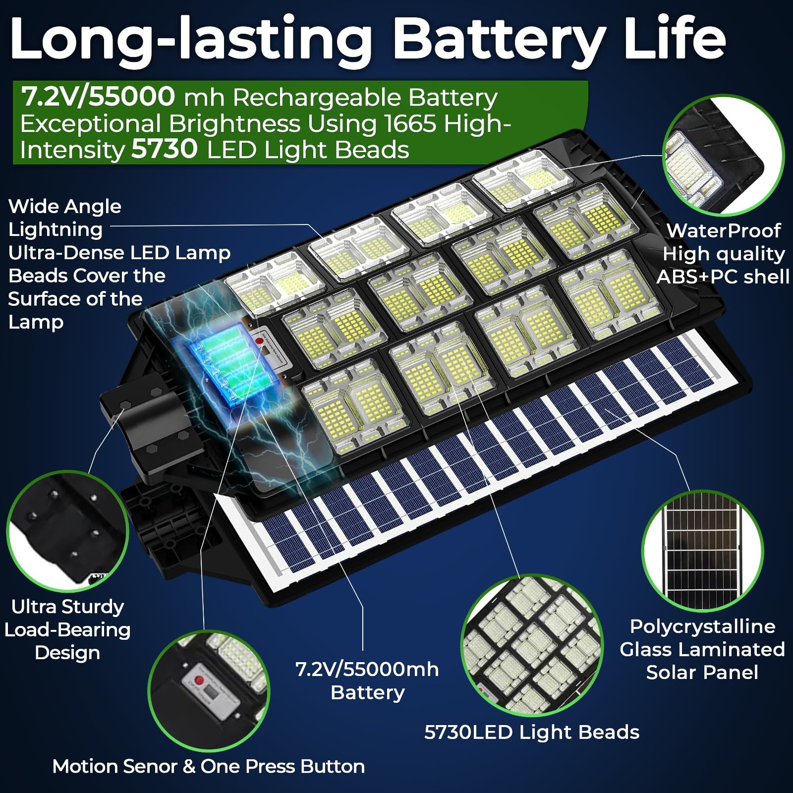 Florida Sky Solar Street Lights Outdoor 2000W - 175000LM LED Parking Lot Light with Motion Sensor, Dusk to Dawn Waterproof Flood Light for Driveway, Garden, Backyard & Security Lighting | Solar Powered Outdoor Lighting Solution