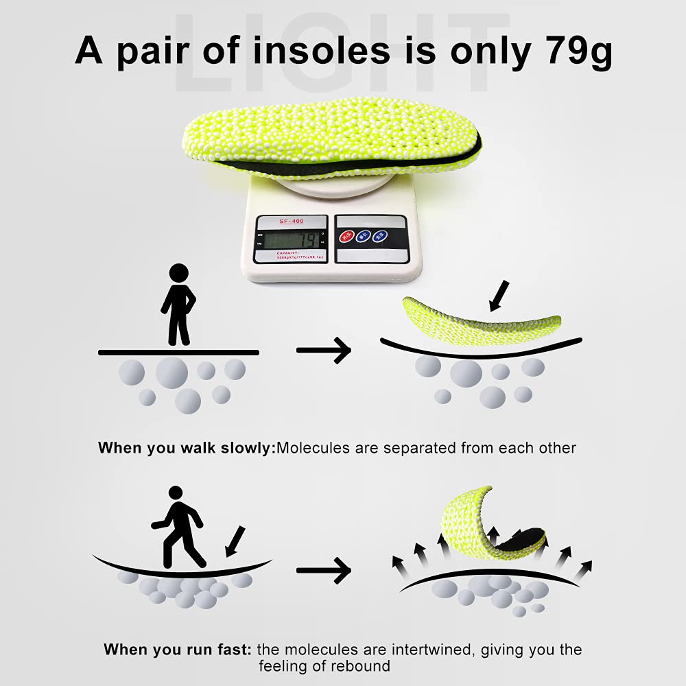 XINIFOOT Shock Absorbing Flexible Replacement Insoles - Breathable E-TPU Elastic Shoe Inserts for All-Day Support & Foot Pain Relief - Comfortable Athletic Orthotics for Men & Women - Perfect for Running, Hiking & Work Boots