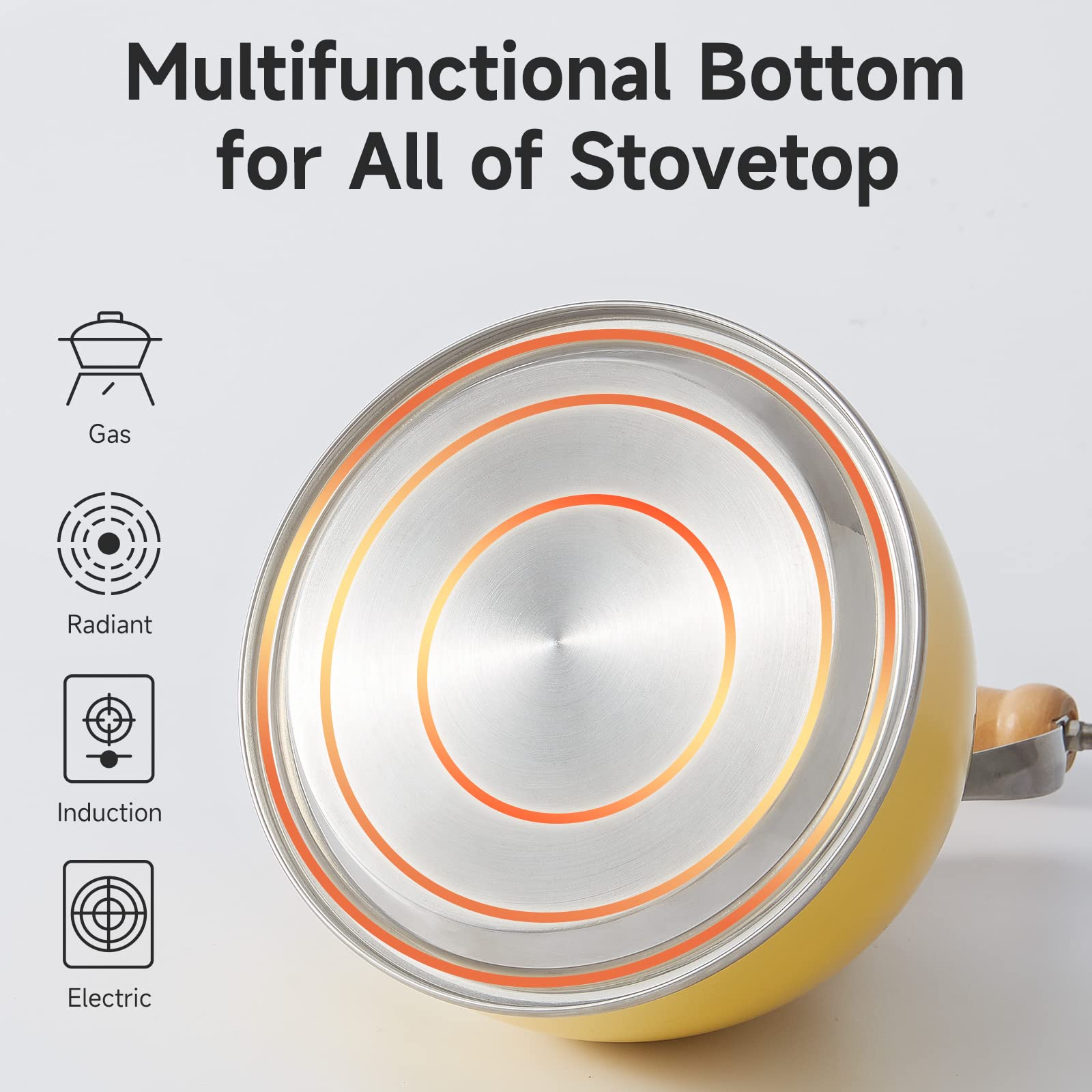 ROCKURWOK 2.7 Quart Stainless Steel Whistling Tea Kettle with Cool-Touch Handle - Yellow Stovetop Kettle for Tea, Coffee & Hot Water - Perfect for Home, Kitchen & Camping Use