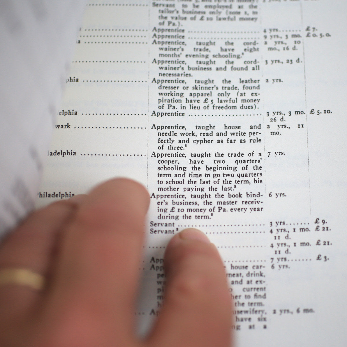 Historical Indenture Documents from Philadelphia - Authentic Colonial Era Contracts for Genealogy & Antique Collectors