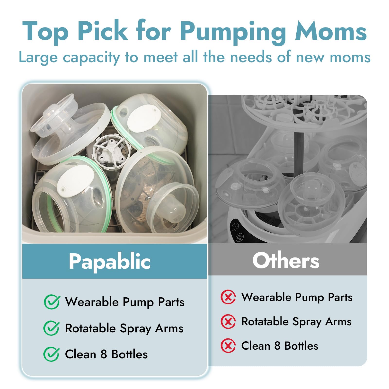 Papablic 4-in-1 Baby Bottle Washer Sterilizer Dryer | Automatic Bottle Cleaner for Baby Bottles, Pump Parts & Accessories | Includes 60 Detergent Tablets | Perfect for Newborn Care & Busy Parents