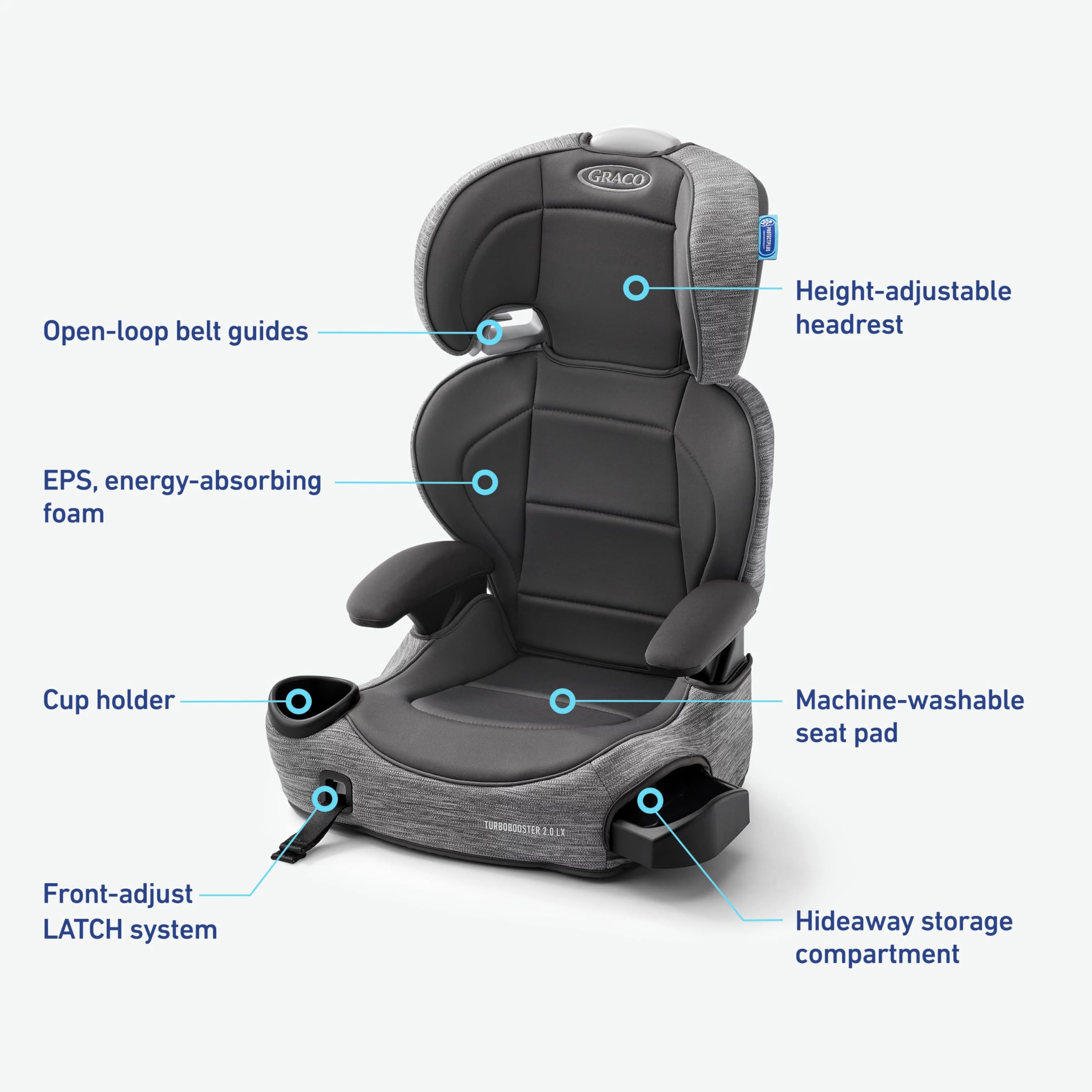 Graco TurboBooster 2.0 LX Highback Booster Car Seat with LATCH System - Safe & Comfortable Convertible Infant to Toddler Car Seat for Kids | Perfect for Family Travel, School Pickup & Road Trips