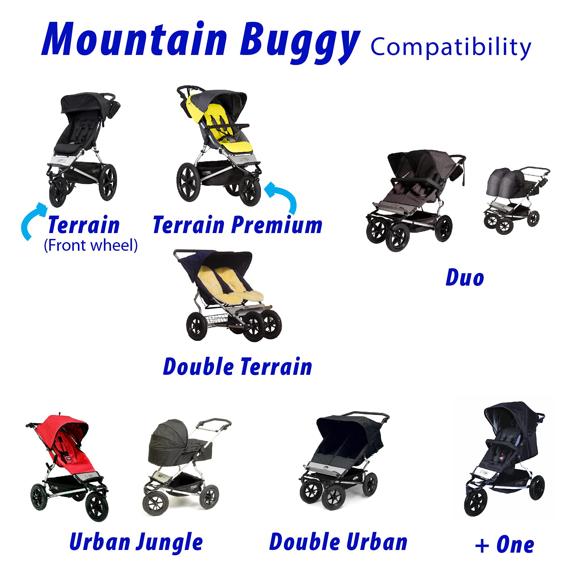 Premium Mountain Buggy Inner Tube - Double Terrain Replacement for All-Terrain Strollers - Perfect for Off-Road Adventures & Urban Strolling