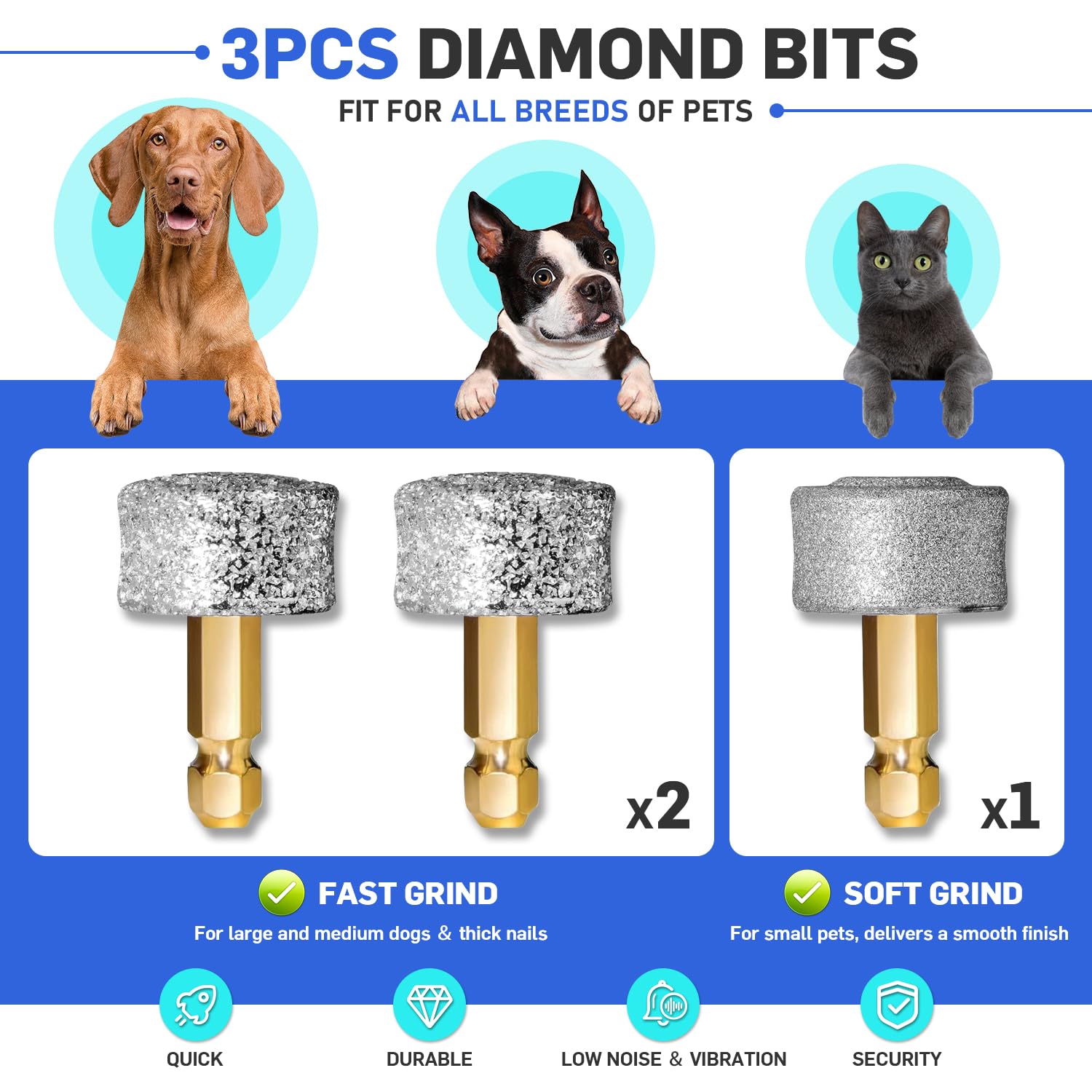 Quiet Rechargeable Dog Nail Grinder - 3 Speed with LED Display for Pets | Perfect for Grooming at Home