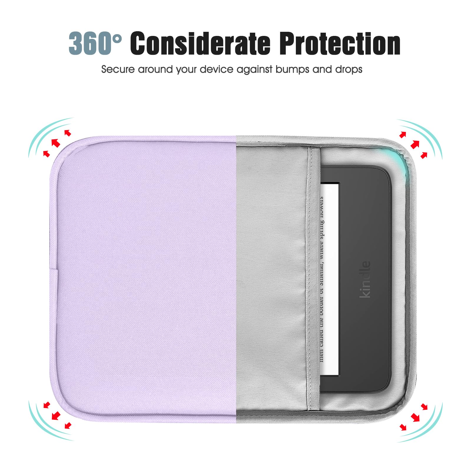 TiMOVO 6-7 Inch Tablet Sleeve for Kindle Paperwhite & Signature Edition - Protective Case with Pocket for Kindle E-Reader & Oasis - Purple Lavender - Perfect for Travel, Work & Home Use