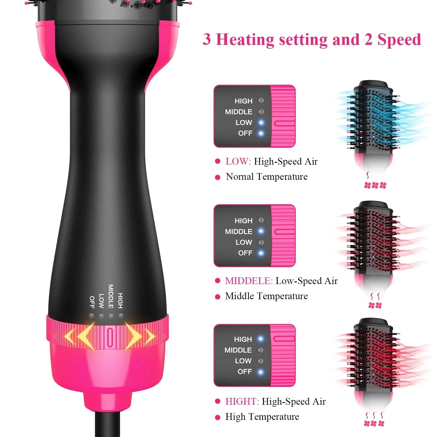 Professional Heating Comb Volumizer Hair Dryer for Salon-Quality Styling - Perfect for Home Use, Travel & Quick Styling