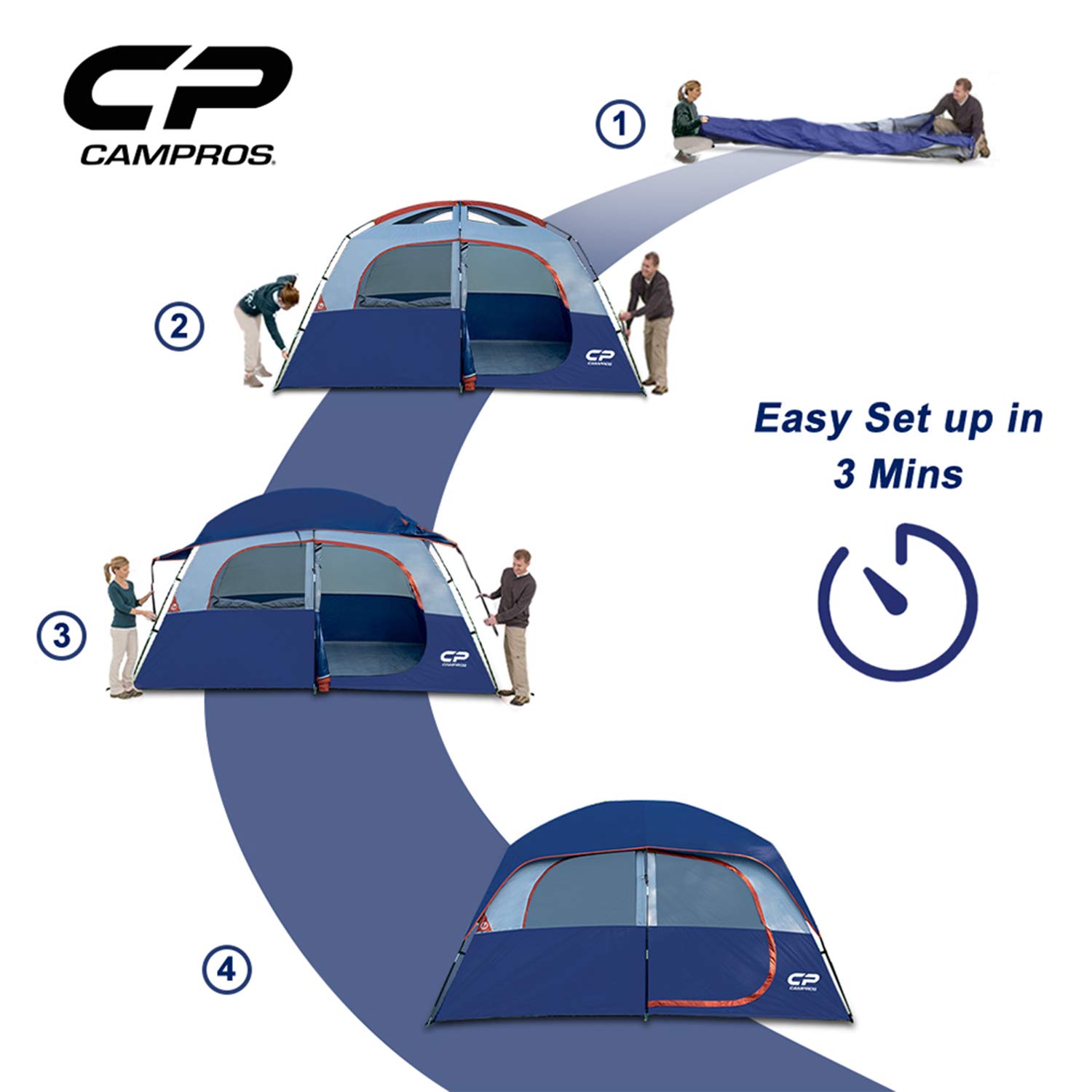 Campros 6/8 Person Waterproof Windproof Family Camping Tent with Top Rainfly - 4 Large Mesh Windows, Double Layer Design for All Seasons - Easy Setup & Portable with Carry Bag - Perfect for Family Camping Trips, Hiking Adventures & Outdoor Festivals
