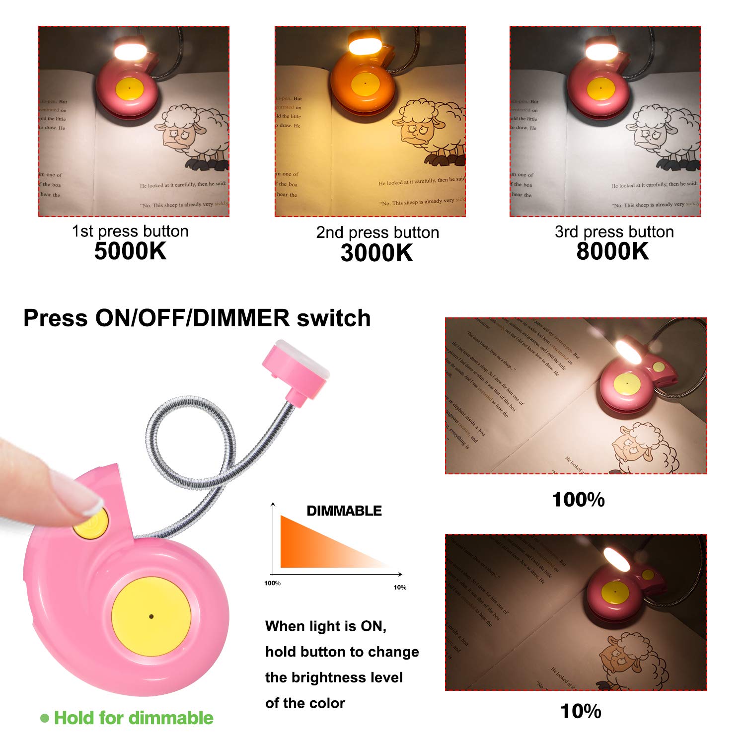 USB Rechargeable LED Book Light - 3 Brightness Dimmable Clip On Reading Lamp for Kids & Adults, Portable Night Reading Light for Bed, Travel, Study | Perfect Gift for Book Lovers (Pink)