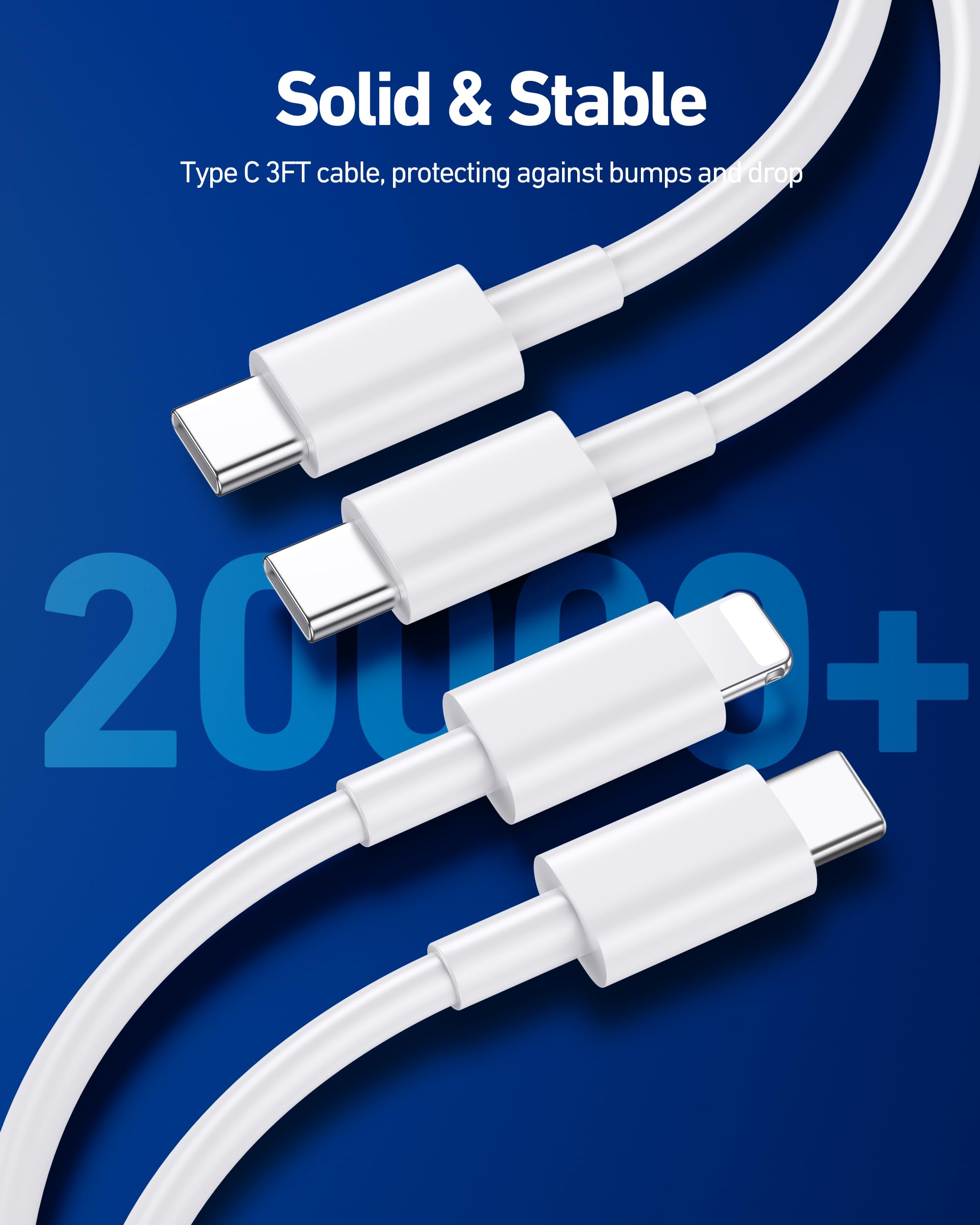 3-in-1 67W Fast Car Charger for iPhone - Dual USB C & USB A Ports with 2Pack USB-C & Lightning Cables - Compatible with iPhone 16/16 Pro Max/15/15 Pro/14/13/12 & iPad - Perfect for Road Trips & Daily Commutes