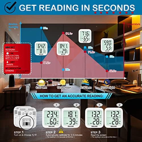 Antonki Digital Room Thermometer and Hygrometer - 2 Pack Indoor Temperature Humidity Monitor for Home, Baby Room, Terrarium, Incubator & Greenhouse - Perfect for Nursery, Plant Care and Climate Control