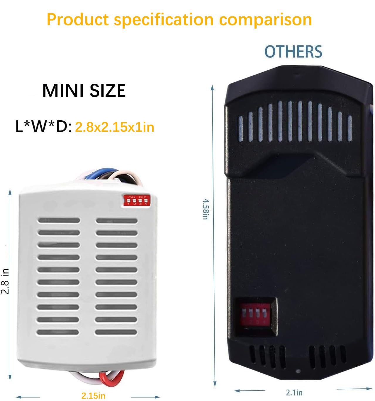 2 Pack Universal Ceiling Fan Remote Control Kit with Light Dimmer & 3 Speed Fan Controller - Mini Receiver Replacement for Hampton Bay, Hunter, Harbor Breeze, Westinghouse, Honeywell & More - Perfect for Bedroom, Living Room & Office Use