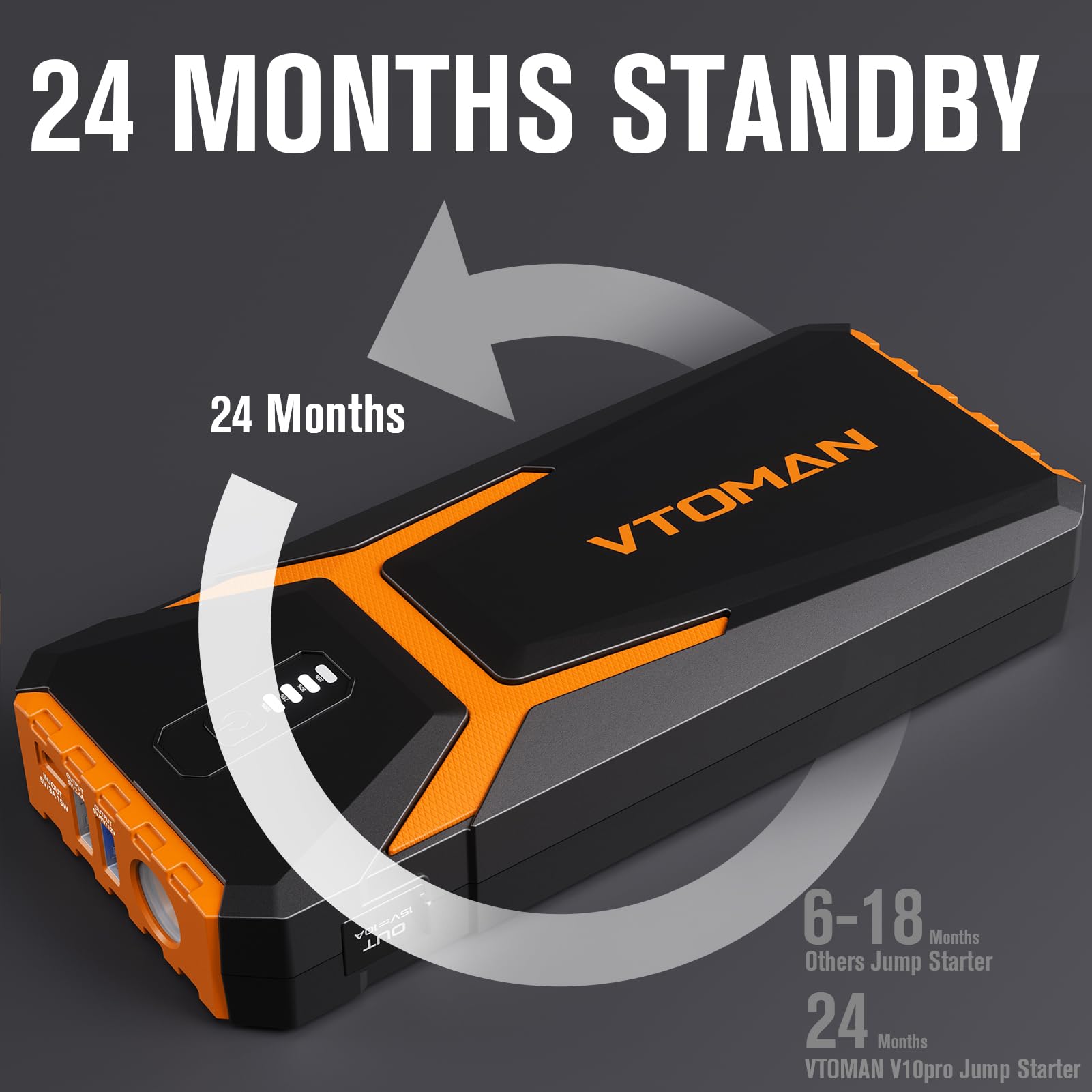 VTOMAN V10 Pro 4500A Jump Starter - 12V Portable Car Battery Booster for All Gas & 10.0L Diesel Engines | Lithium Power Pack with Type-C Quick Charge & LED Lights | Emergency Roadside Assistance, Camping, RV & Truck Use