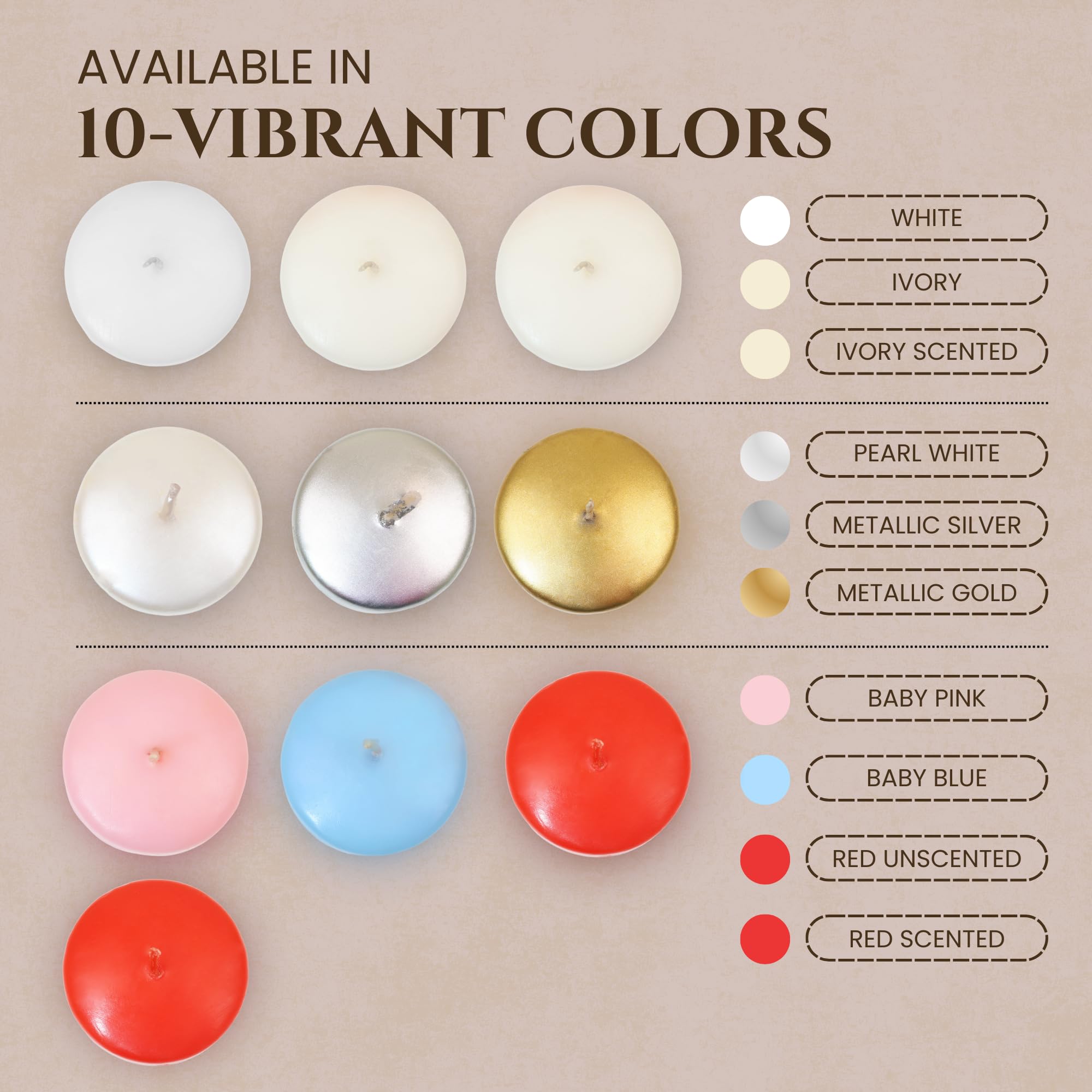 Axiom 24-Pack Floating Candles for Weddings & Parties - 2 Inch Hand-Rolled Paraffin Water Candles with Cotton Wicks, Unscented & Dripless - 4 Hour Clean Burn for Centerpieces, Home Decor, Bathtub Relaxation & Outdoor Events