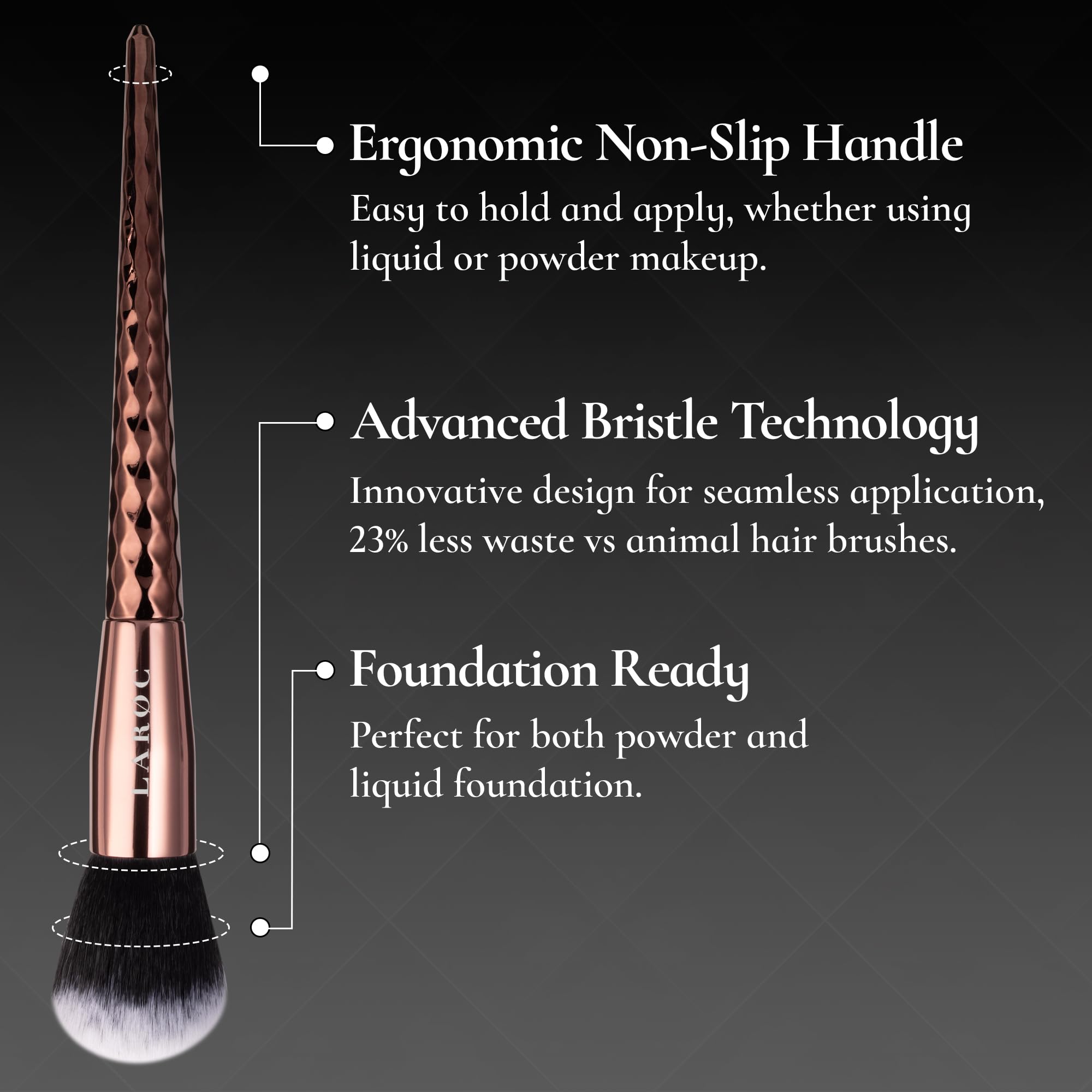 LaRoc 10-Piece Professional Diamond Makeup Brush Set - Concealer, Powder, Eyeliner & Eyeshadow Brushes for Full Face Coverage - Perfect for Makeup Artists & Beauty Enthusiasts - Great for Contouring, Highlighting & Everyday Makeup Application