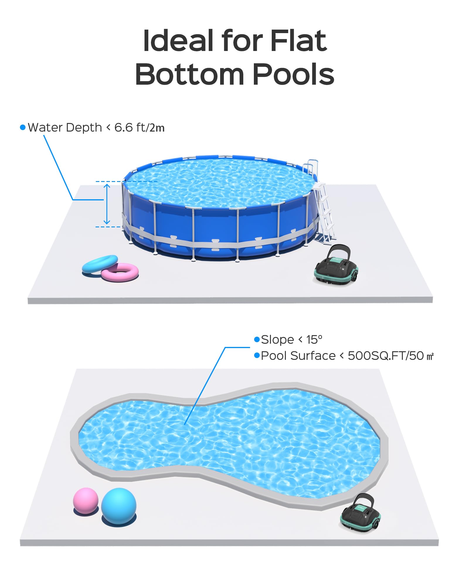 WYBOT Cordless Robotic Pool Cleaner - Automatic Pool Vacuum with Powerful Suction & Dual-Motor - Ideal for Above Ground & In-Ground Flat Pools (Blue & Black) - Perfect for Backyard, Residential & Commercial Swimming Pool Maintenance