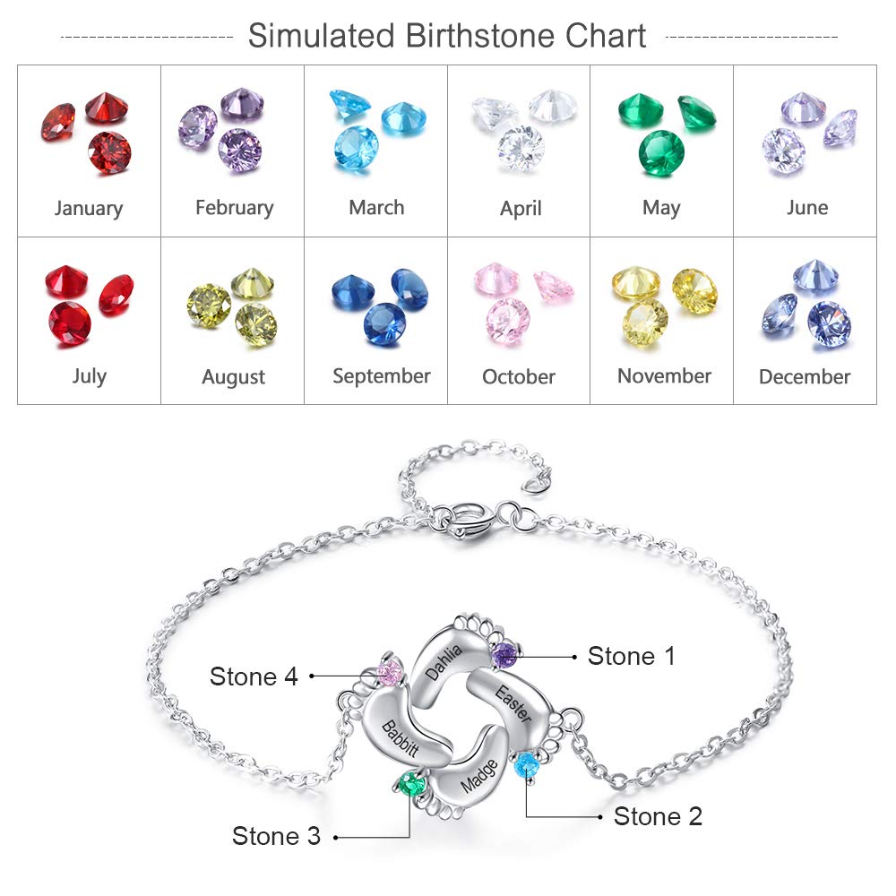 **Personalized Mother's Bracelet with Birthstone - Custom Name Jewelry for Mom, Grandma & New Moms | Thoughtful Mother's Day Gift for Women | Perfect for Birthdays, Anniversaries & Special Occasions**