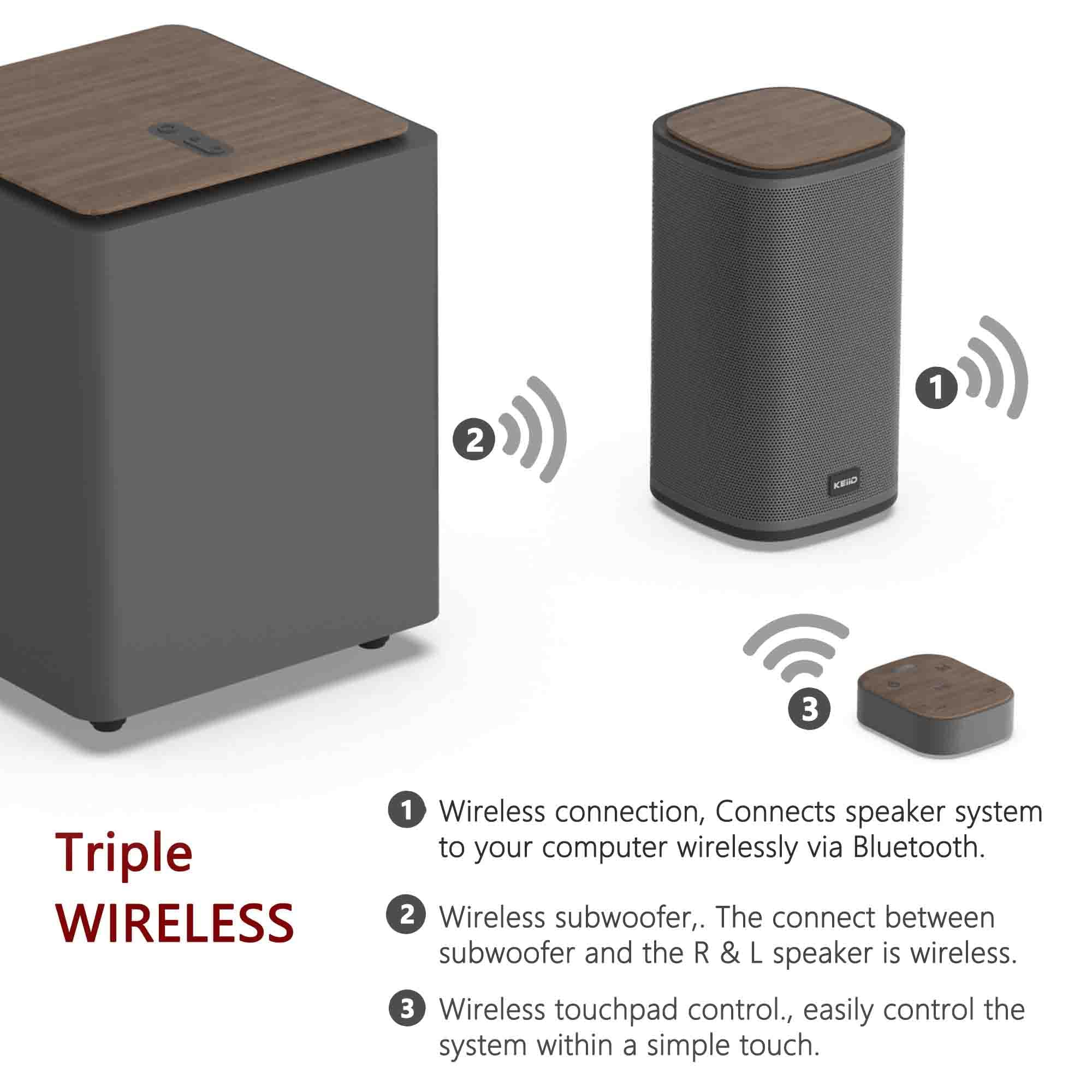 2.1 Bluetooth Computer Speakers with Wireless Subwoofer & Touchpad - Wireless PC Speakers for Desktop, Laptop, Gaming - 4 EQ Modes, Hi-Fi Sound Quality - Perfect for Home Office, Gaming Setup & Music Listening