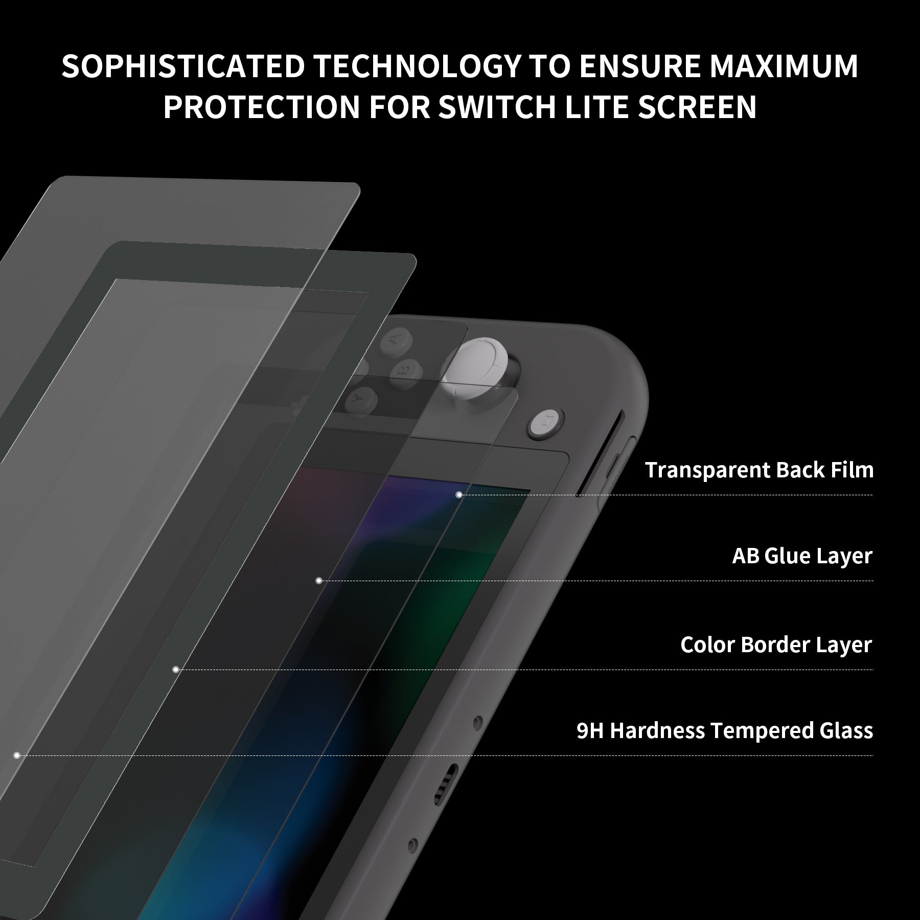eXtremeRate 2 Pack Anti-Scratch Clear HD Tempered Glass Screen Protector for Nintendo Switch Lite - Gray Edge - Perfect for Gaming Protection & Travel Use