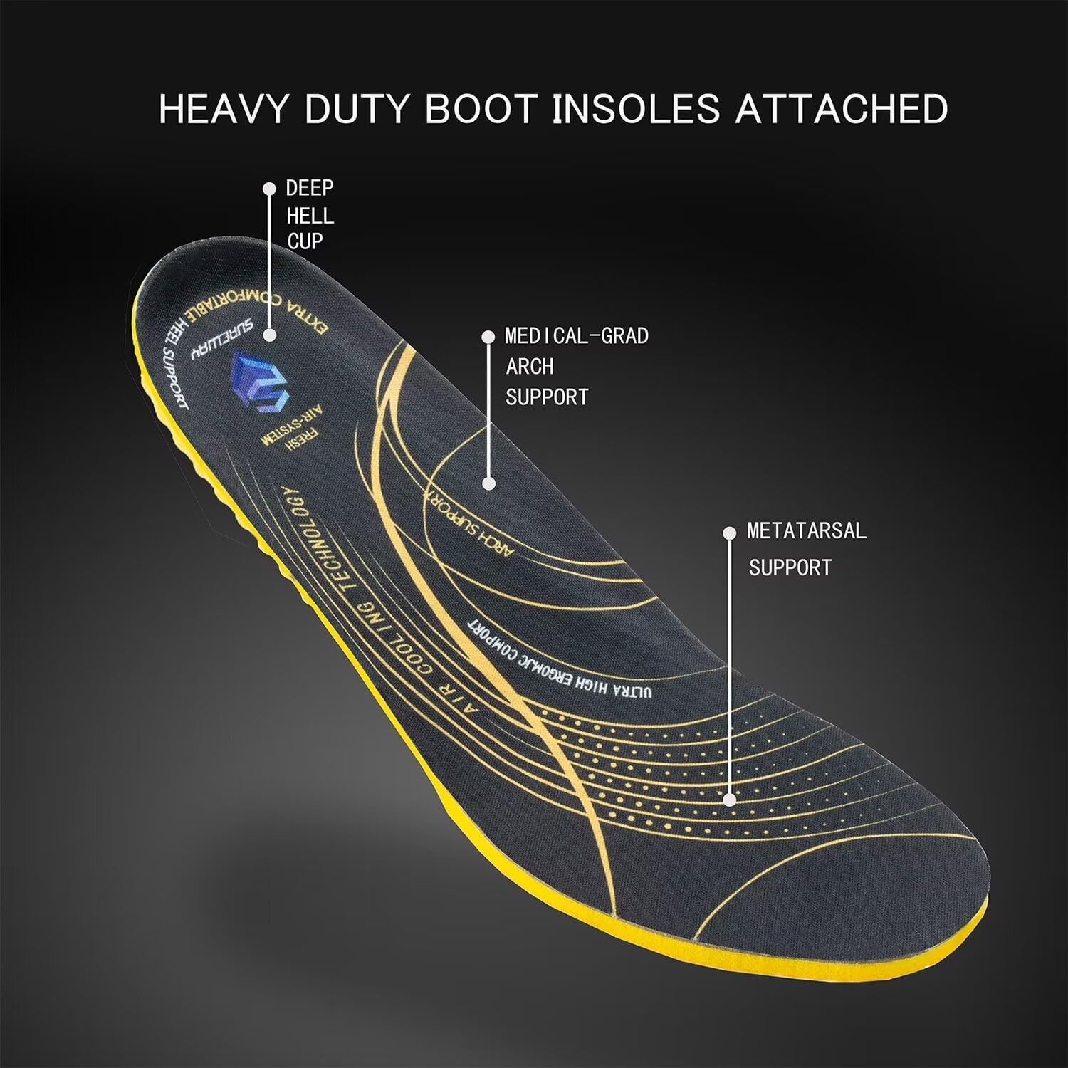 SUREWAY Men's 8