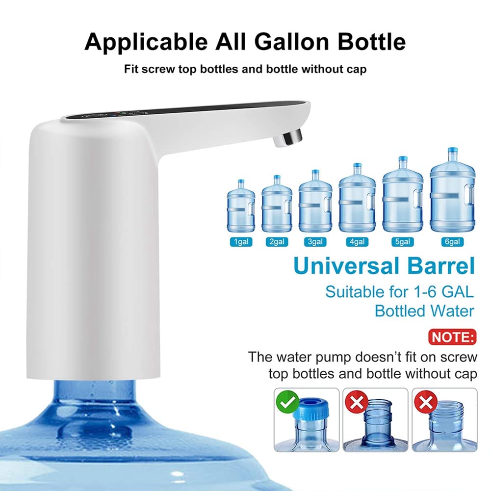 ISTOVO Electric Water Bottle Pump - USB Rechargeable Automatic Water Dispenser Pump with Auto Switch for Home, Office, and Outdoor Use