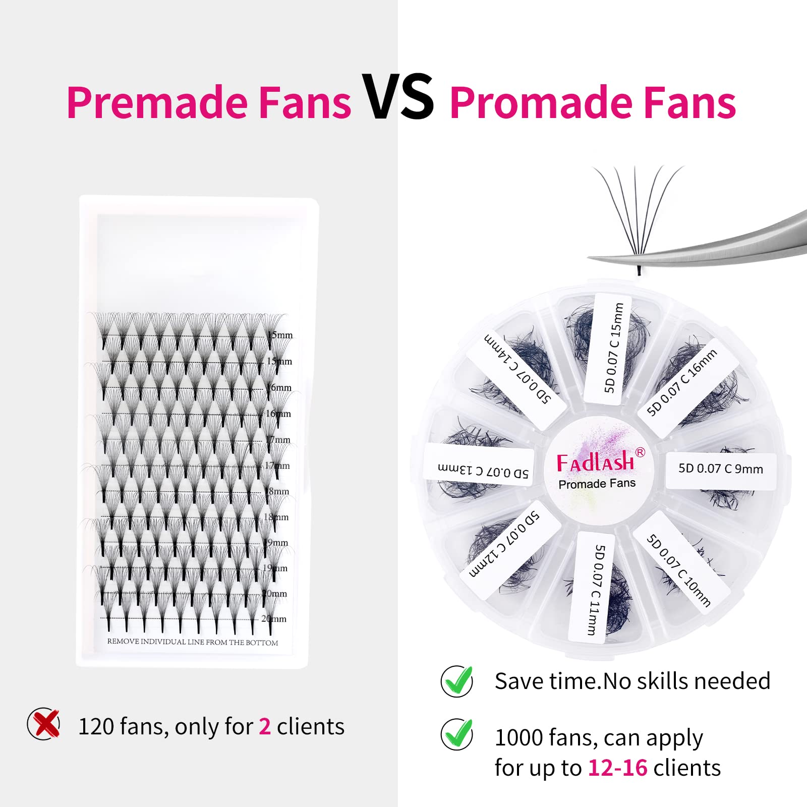 Premium 1000pcs Handmade Premade Eyelash Extensions - 5D-0.07C Volume Lashes Mix (9-16mm) with Pointed Base for Fluffy Lash Fans | Perfect for Salon Professionals, Bridal Makeup & Special Occasions