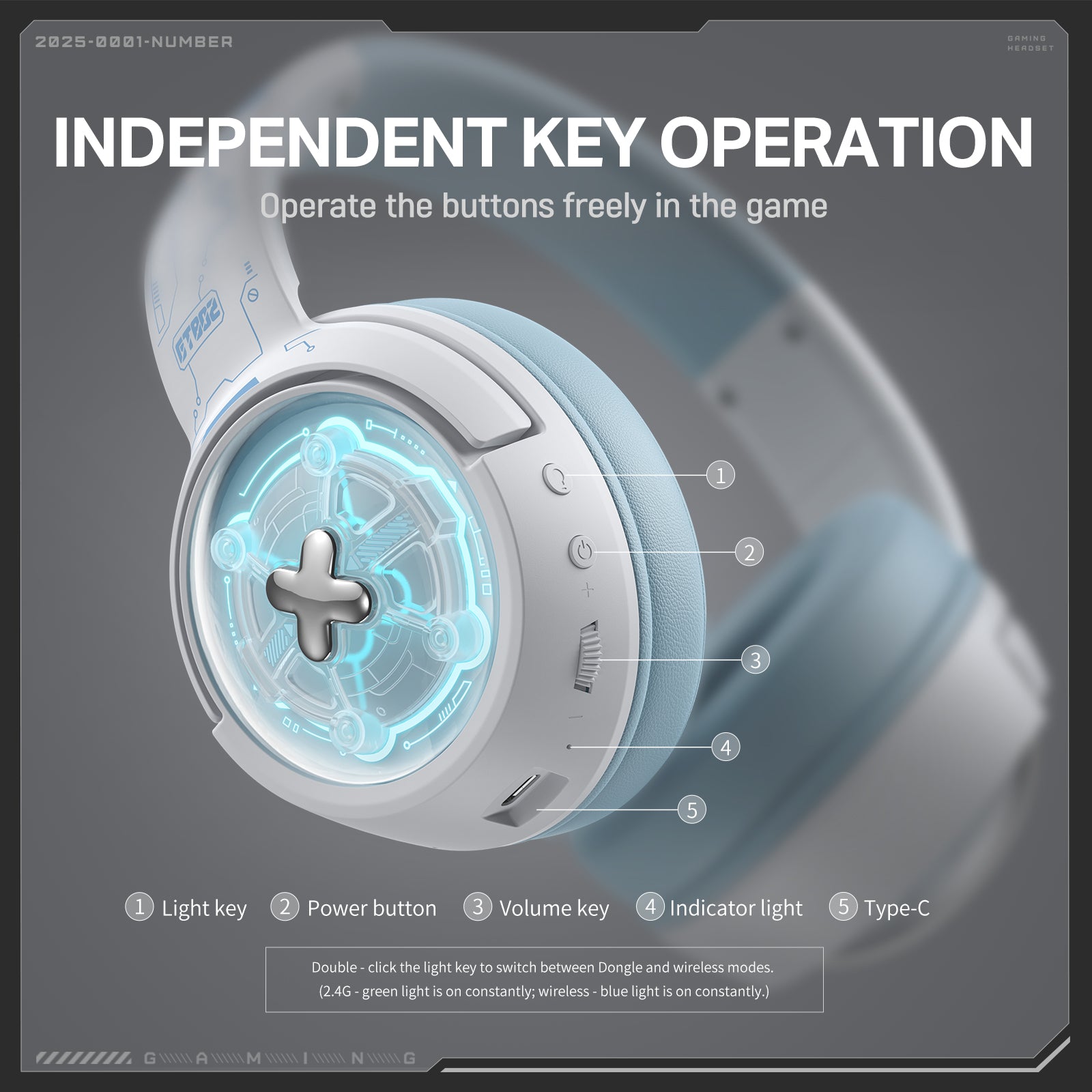 ONIKUMA GT802 Wireless Gaming Headset with Tri-Mode Connectivity (2.4GHz/Bluetooth/Wired), RGB Lighting, 1000mAh Battery - Perfect for PC, PS5, Xbox & Mobile Gaming
