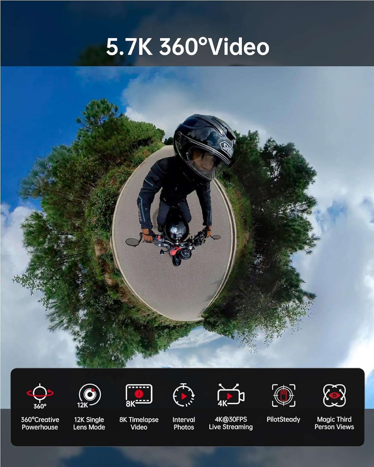 Panox V2 360° Waterproof Action Camera with 4K Ultra HD Video, WiFi Connectivity & Free Adobe Premiere Pro Editing Software - Perfect for Vlogging, Travel Adventures, Sports Recording and Underwater Exploration