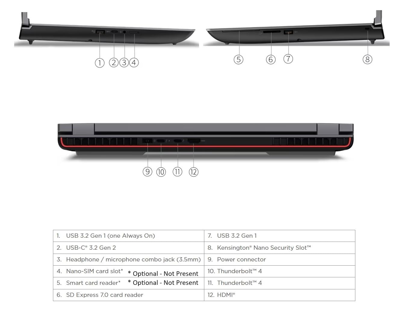 Lenovo ThinkPad P16 Gen 2 Business Laptop - Intel Core i7-13700HX, 16