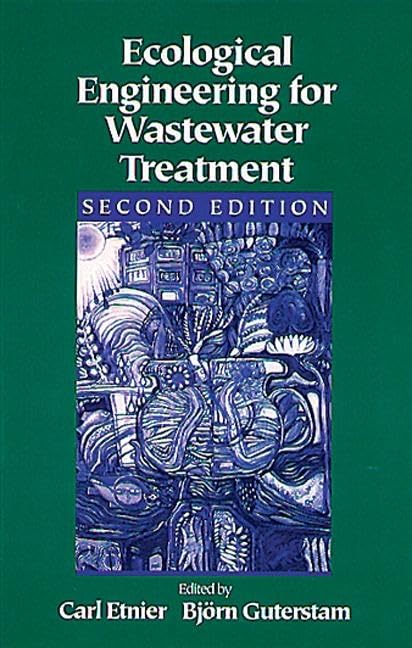 Eco-Friendly Wastewater Treatment Solutions | Sustainable Water Purification Systems for Home & Industrial Use
