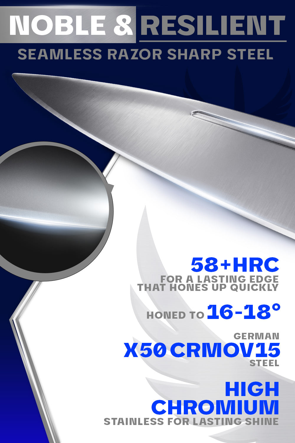 Dalstrong Crusader Series 3.5