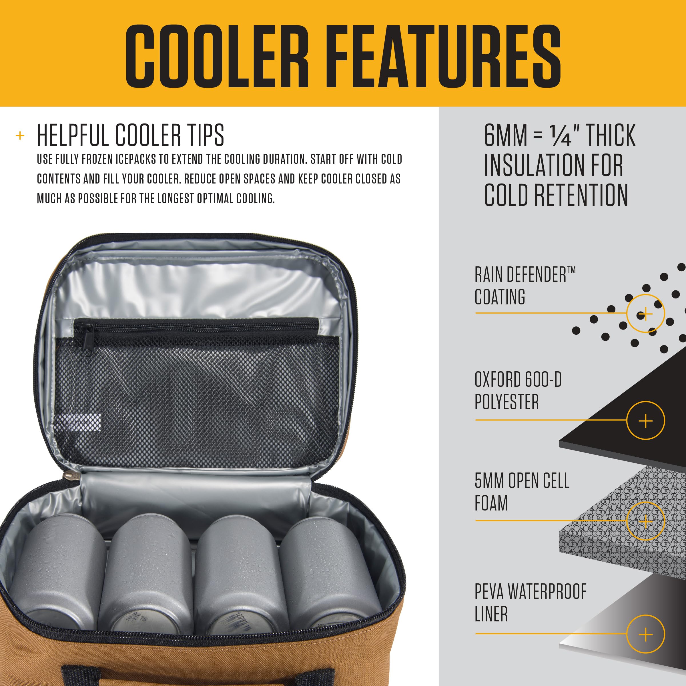 Carhartt Insulated 4-Can Lunch Cooler for Men & Women - Fully Insulated, Water Resistant & Durable Lunch Bag (Black) - Perfect for Work, Picnics, Camping & Outdoor Activities