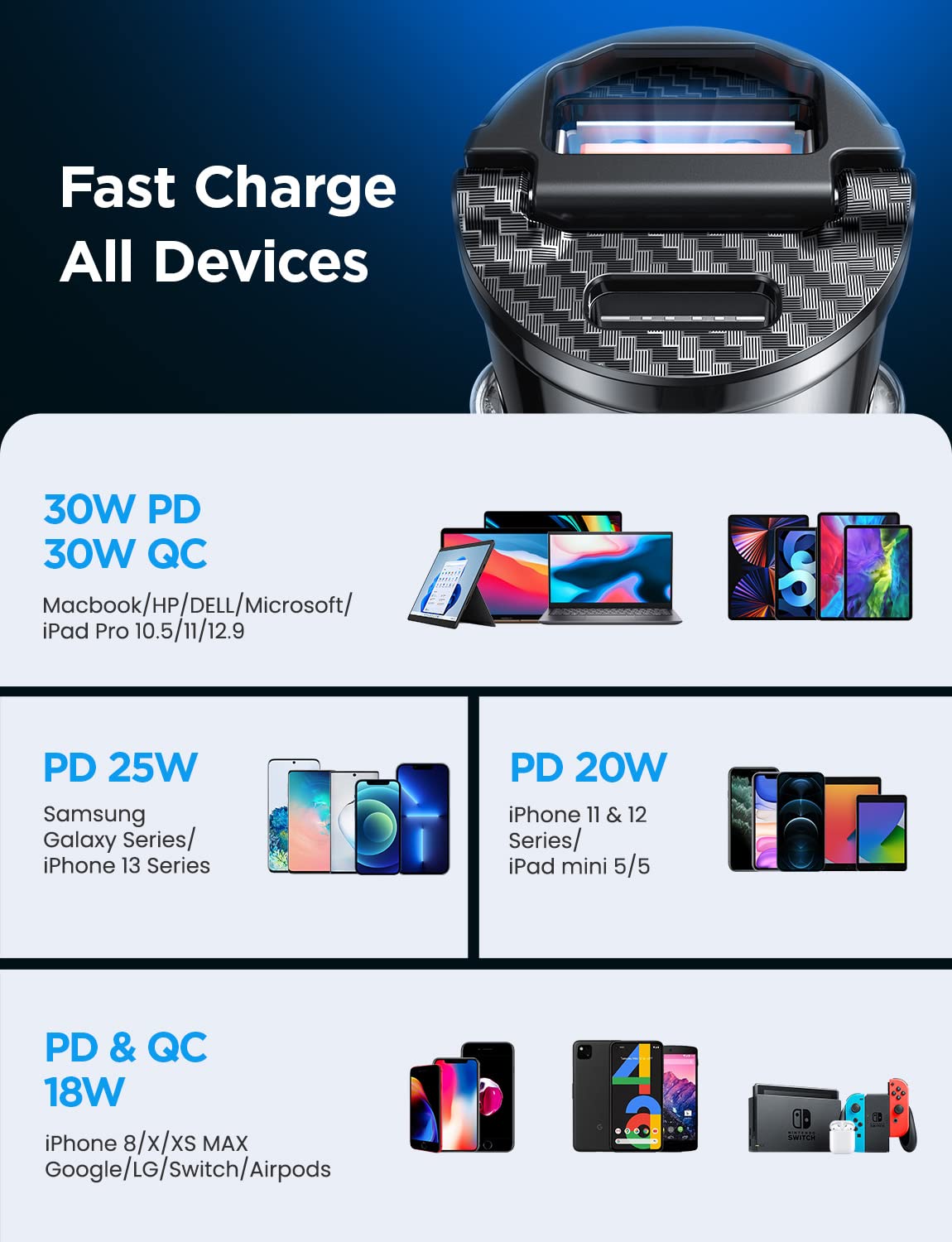 AINOPE 60W USB C Car Charger Fast Charge - Smallest Flush Fit 30W QC & 30W PD Fast Charging Cigarette Lighter Adapter - Compatible with iPhone 14 Pro Max/13/12, Samsung S22/S20, iPad, MacBook - Perfect for Road Trips & Daily Commuting