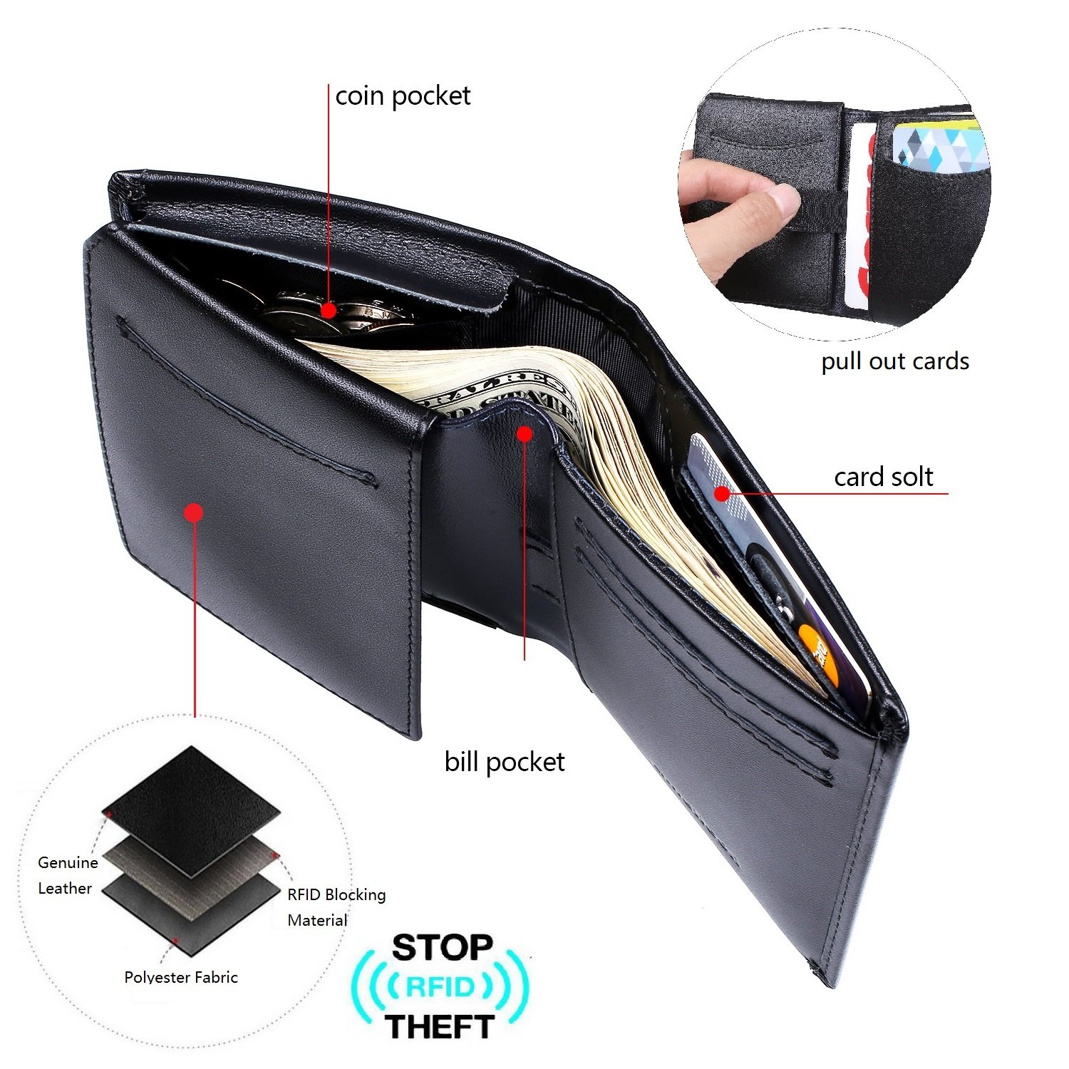 Premium RFID Blocking Leather Wallet for Men - Bifold & Trifold Design with ID Window and Coin Pockets | Slim Business & Travel Wallet for Credit Cards, Cash & Coins