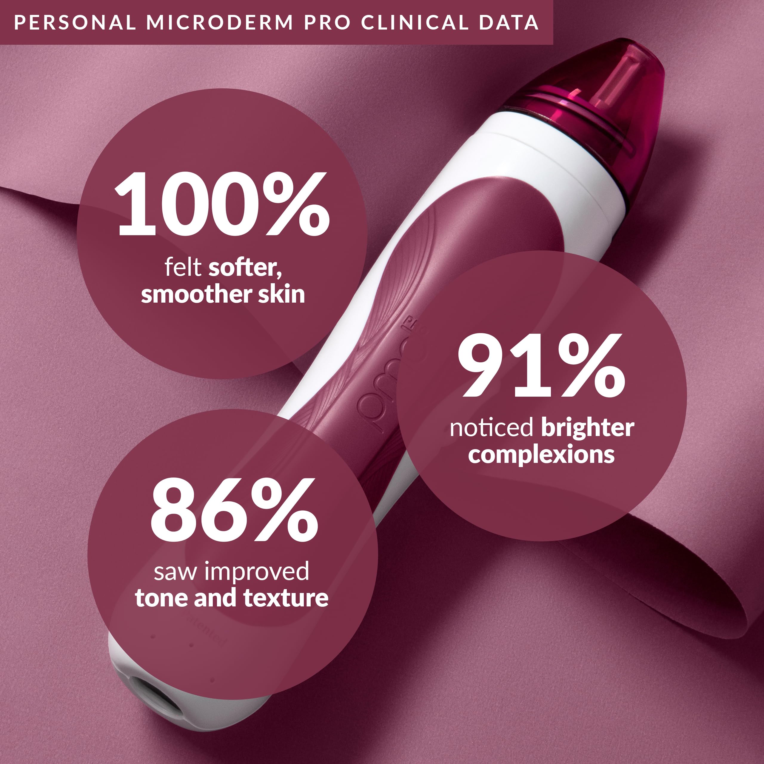 PMD Personal Microderm Pro - At-Home Microdermabrasion Machine Kit for Face & Body - Exfoliating Crystals & Vacuum Suction for Glowing Skin - Adjustable Speed Settings - Perfect for Anti-Aging, Acne Scars & Skin Rejuvenation at Home