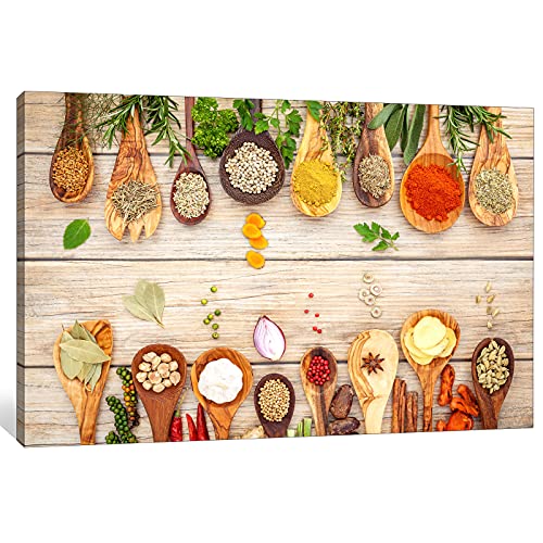 Kitchen Artwork05