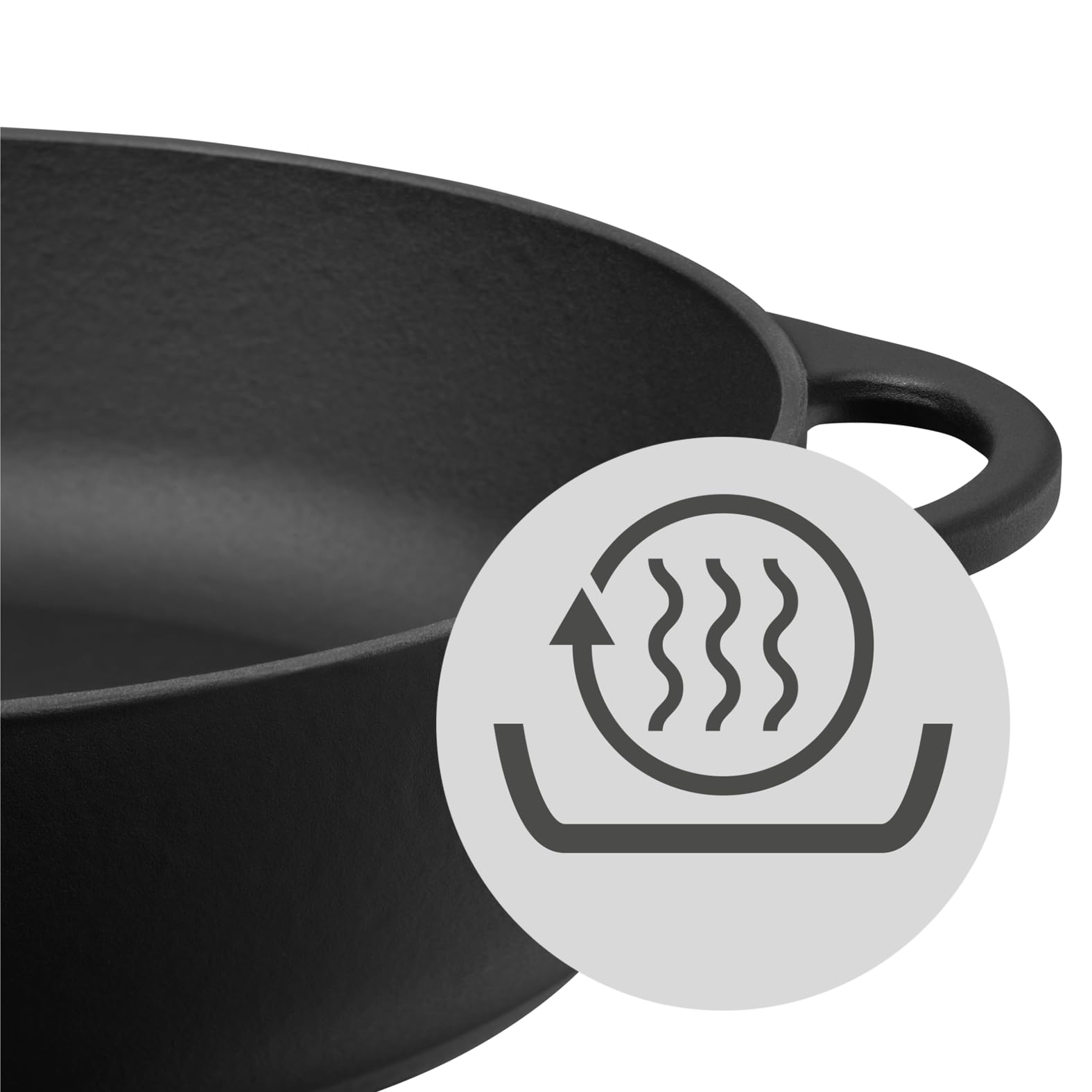 WMF Covered Roasting Pan - Premium Cast Iron Cookware, Black, 56 x 27.5 x 56 cm - Perfect for Oven Roasting, Baking, and Serving Dishes for Family Gatherings