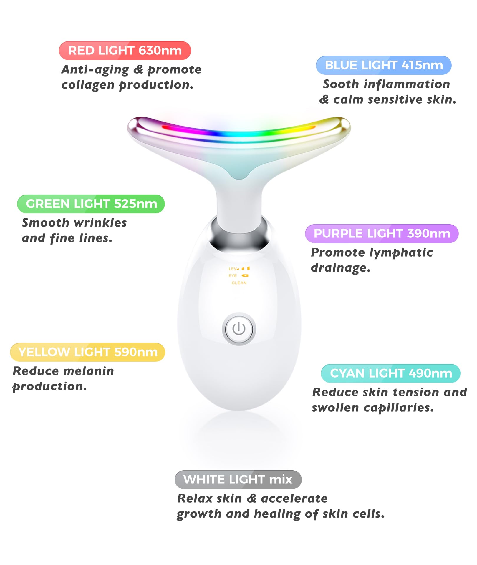 Red Light Therapy Wand for Face and Neck - 7 Color LED Skin Care Massager for Anti-Aging & Wrinkle Reduction | At-Home Facial Treatment & Relaxation Device