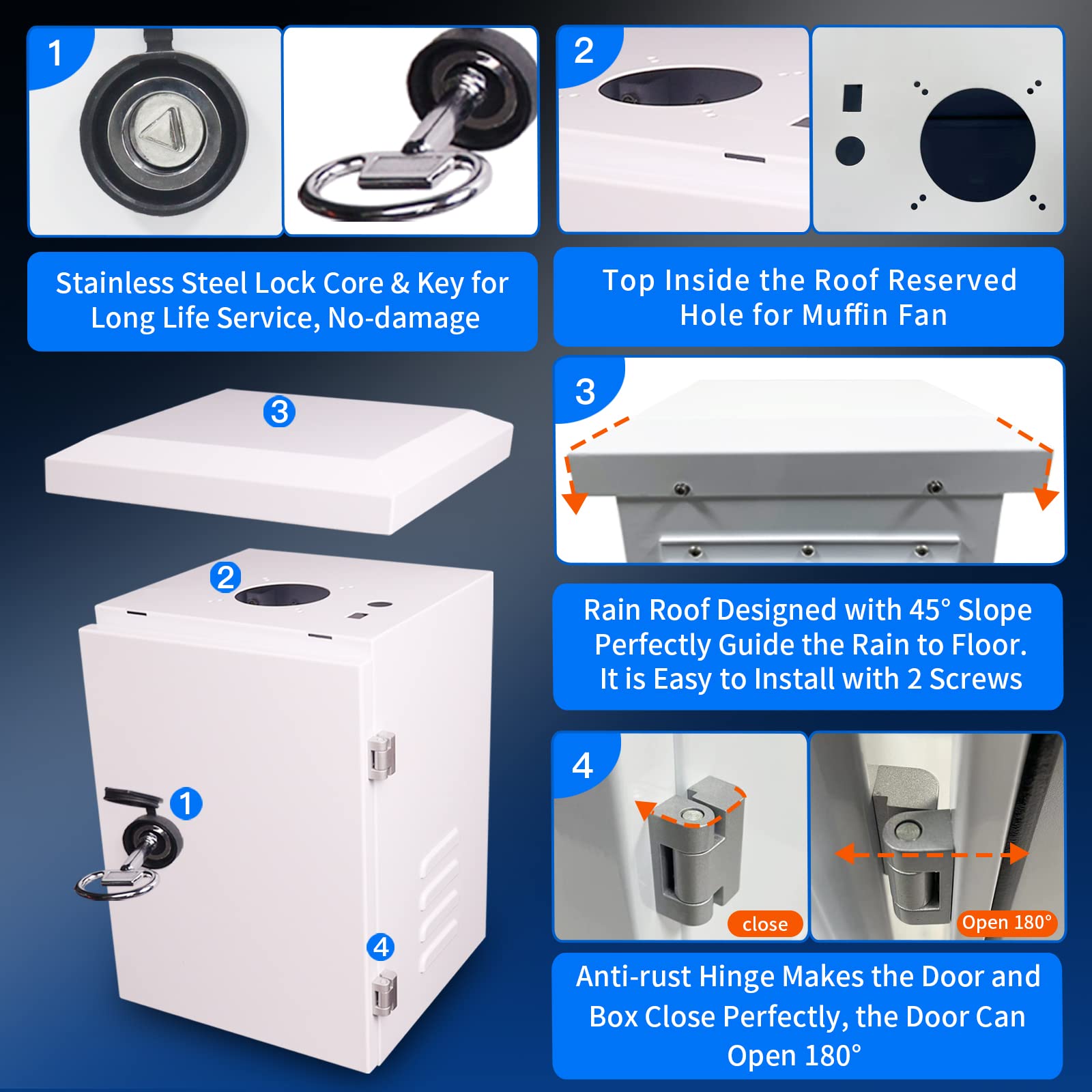 Weatherproof Outdoor Electrical Enclosure Box 11.8x15.7x5 Inch IP65 Galvanized Metal Junction Box with Removable Mounting Plate & Cooling Fan (30x40x15cm) - Ideal for Outdoor Electronics, Solar Panels & Industrial Equipment Protection