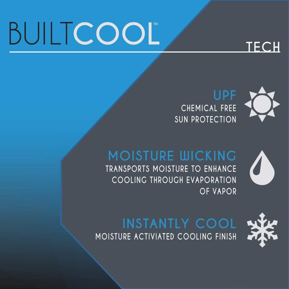 BUILTCOOL Men's Bucket Hat - Lightweight & Breathable Summer Sun Protection for Outdoor Activities, Hiking, Fishing, and Beach Vacations