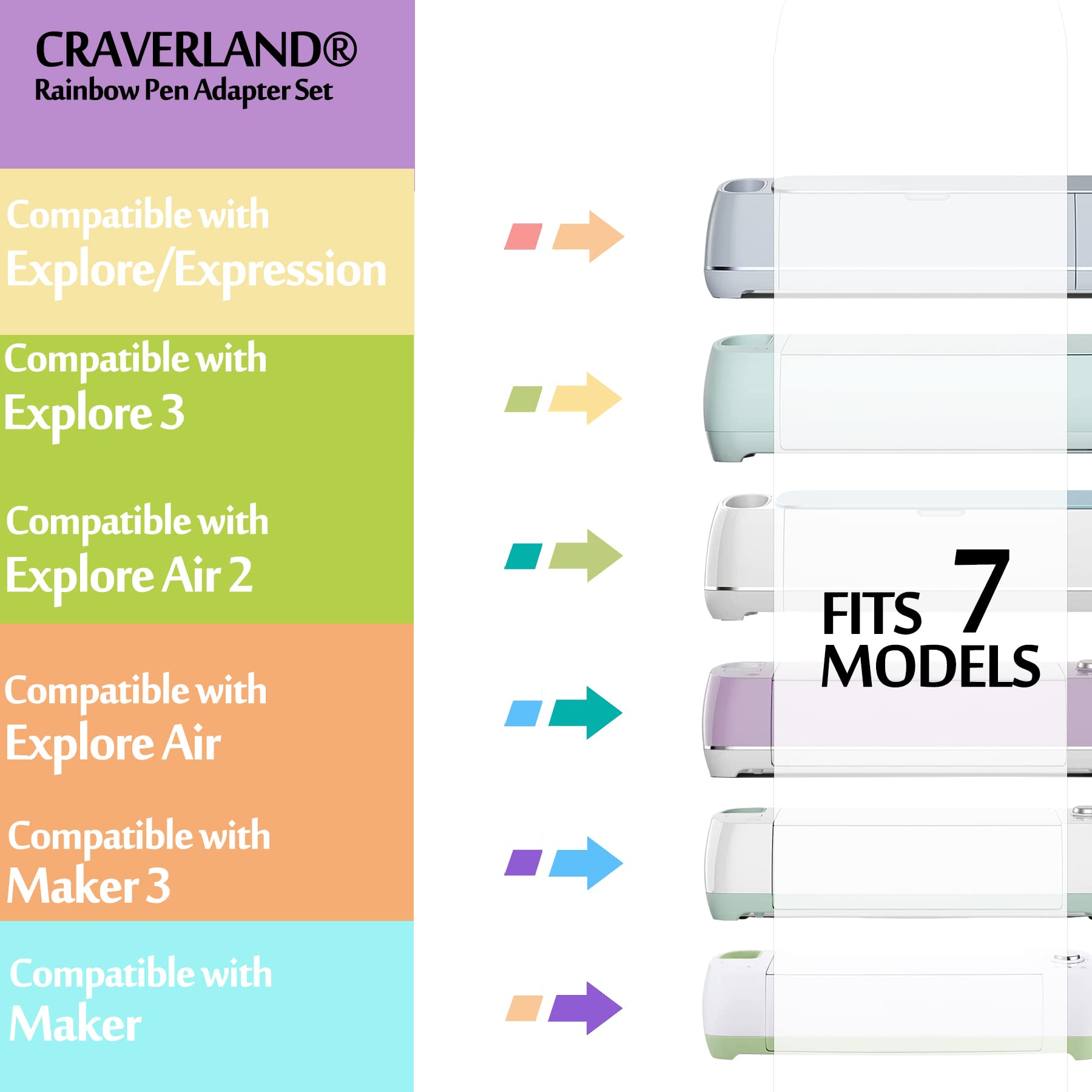10 Pack Cricut Pen Adapters for Explore 3, Air 2, Maker 3 - Compatible with Sharpie Fine Point/Ultra Fine/Art/Paint Pens & Cricut Pens - Original Adapter Replacement for DIY Crafting & Vinyl Cutting Projects