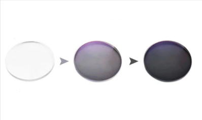 BCLEAR 1.61 Index Single Vision Photochromic Lenses - Clear to Dark Transition Glasses for Indoor & Outdoor Use - Perfect for Driving, Reading & Daily Activities