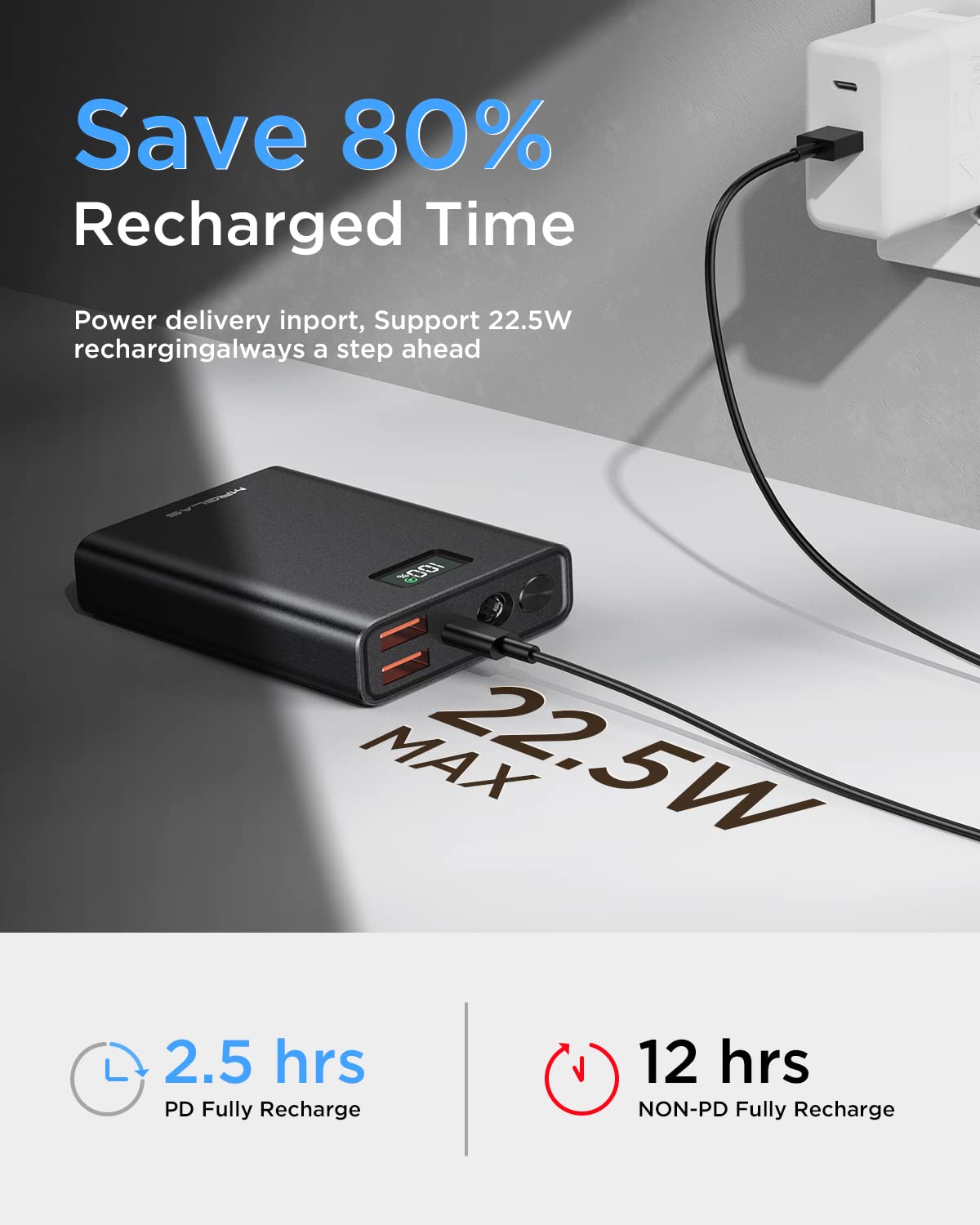 MRGLAS 10000mAh PD 22.5W Fast Charging Power Bank - Ultra Compact Metal Portable Charger with USB-C & Tri-Output for iPhone 15 Pro Max/14, iPad, Samsung Galaxy - Perfect for Travel, Camping & Emergency Power Backup