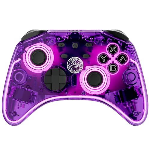 Cosmic Purple