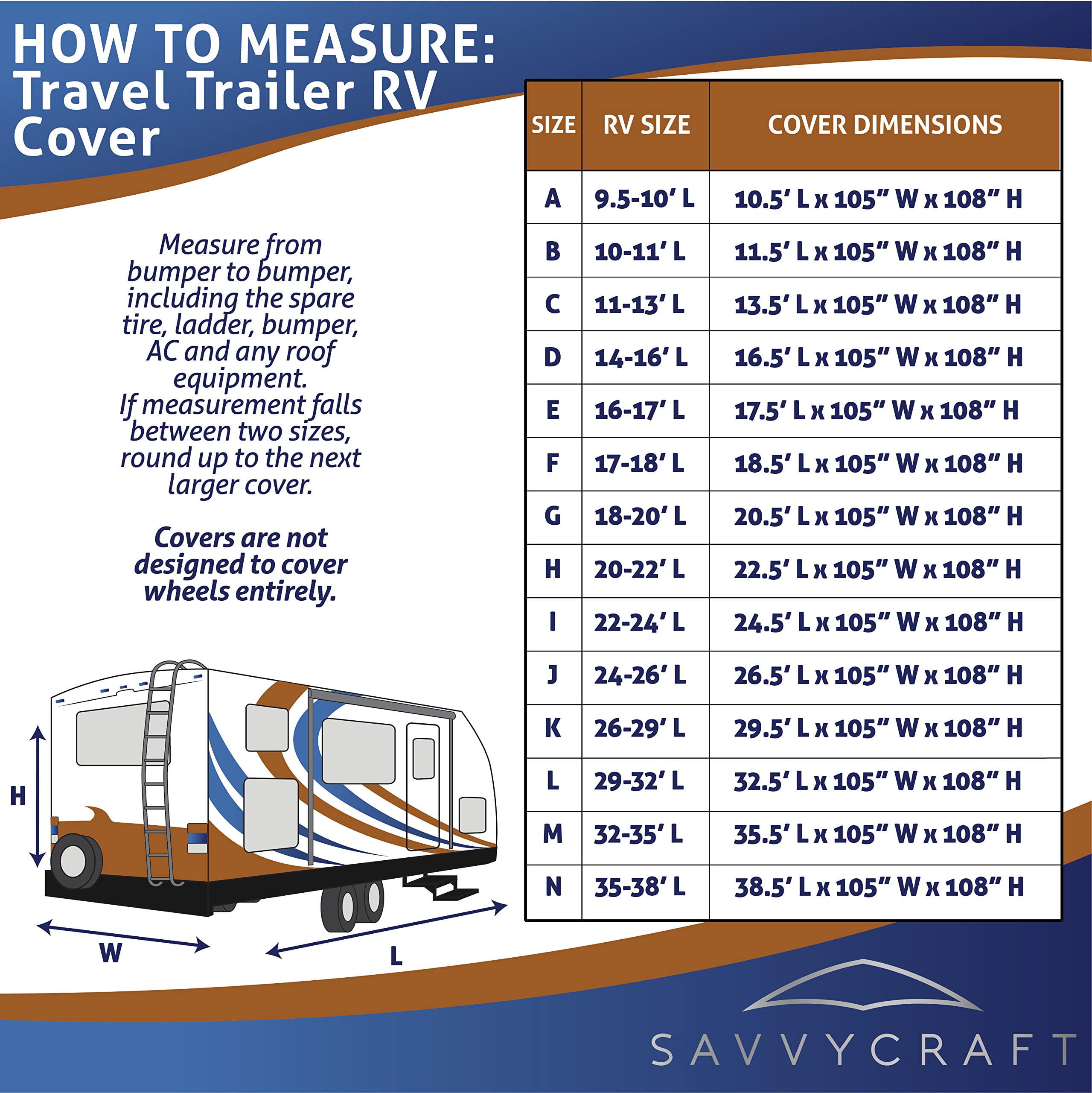 SavvyCraft Premium RV Cover for Travel Trailers 22'-24' - Waterproof, Windproof & Tear-Resistant Camper Cover with Access Panels | All-Weather Protection for Outdoor Storage & Camping Trips
