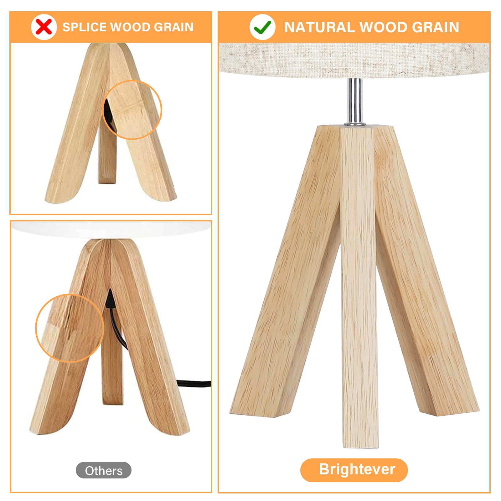 Modern Wooden Tripod Table Lamp with Linen Shade - Small Boho Nightstand Lamp for Bedroom, Living Room, Nursery, Office & Dorm (Bulb Not Included) | Perfect for Reading, Relaxing & Creating Cozy Ambiance
