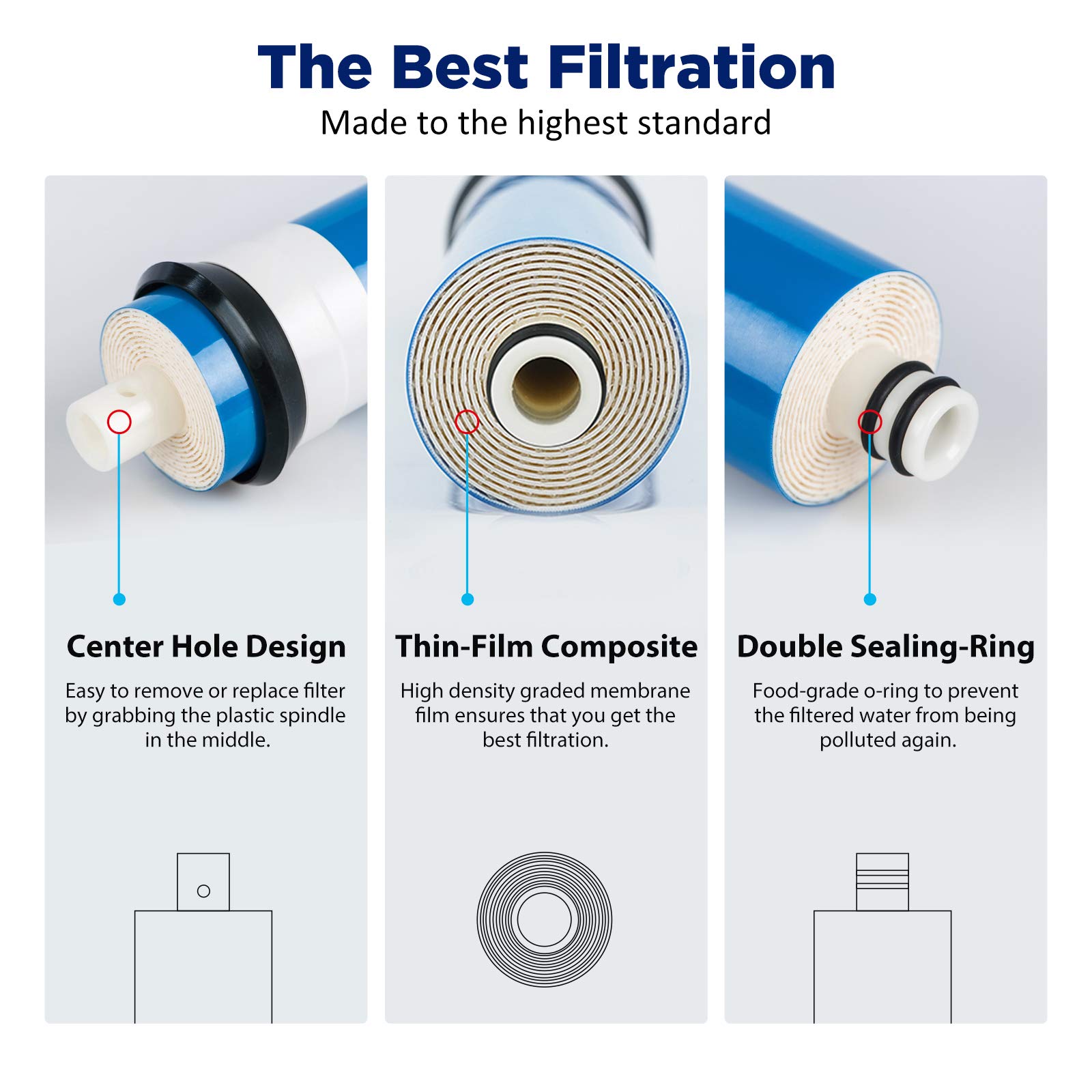 Membrane Solutions 150 GPD Reverse Osmosis Water Filter Replacement - 12