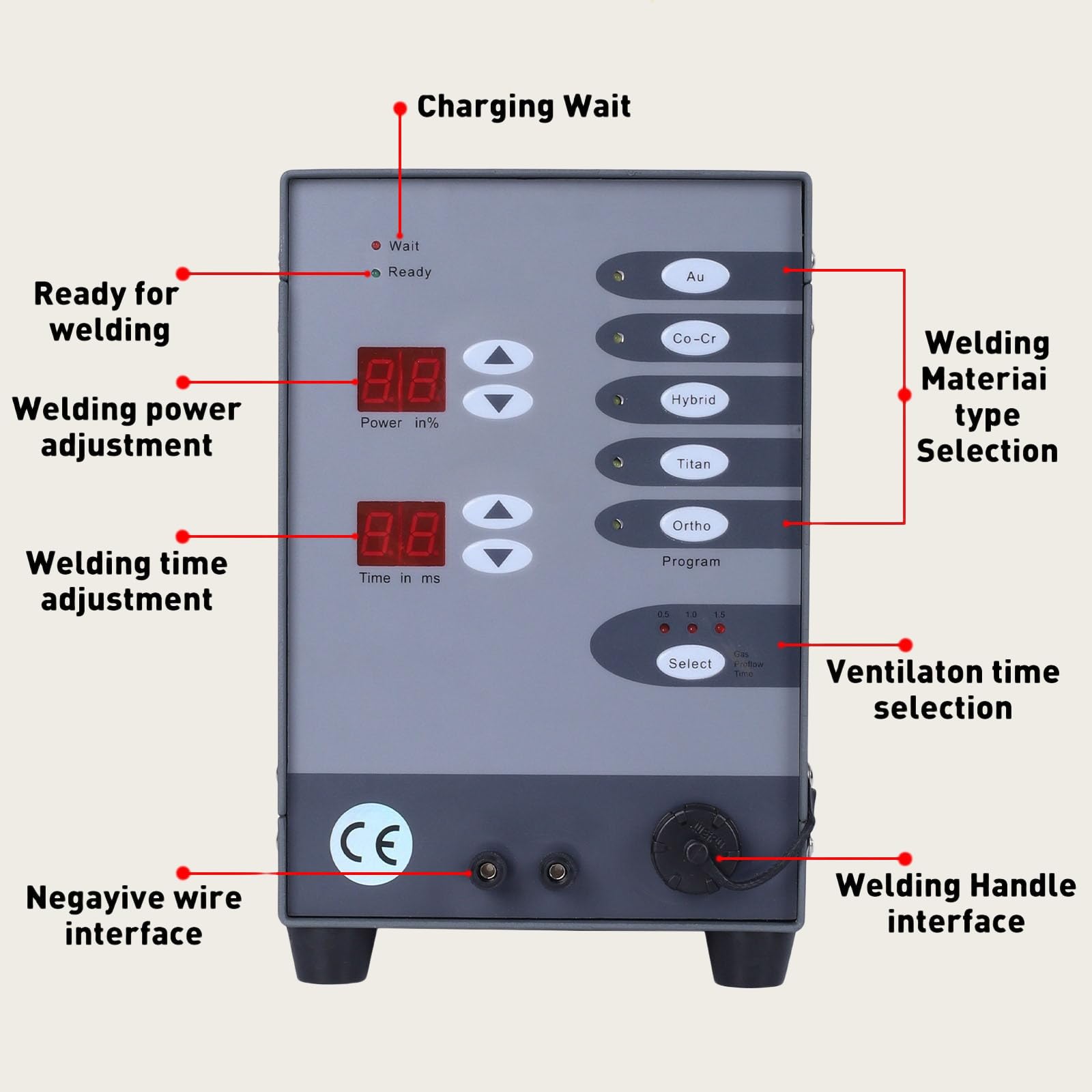 Portable Handheld Laser Spot Welder Machine for Jewelry - 110V 60Hz Automatic Welding Tool for Gold, Silver, Aluminum & Titanium - Perfect for Permanent Jewelry Repair, Custom Design & Small Metal Fabrication
