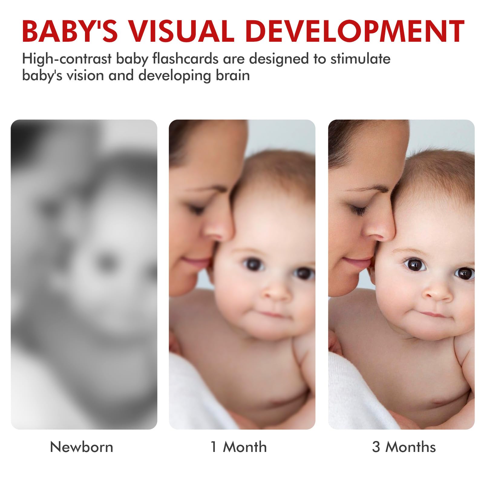 High Contrast Baby Flash Cards 0-6 Months - Black & White Visual Stimulation Cards for Newborn Brain Development | Sensory Learning Toys for Infants 0-3 Months | Perfect for Tummy Time & Early Education