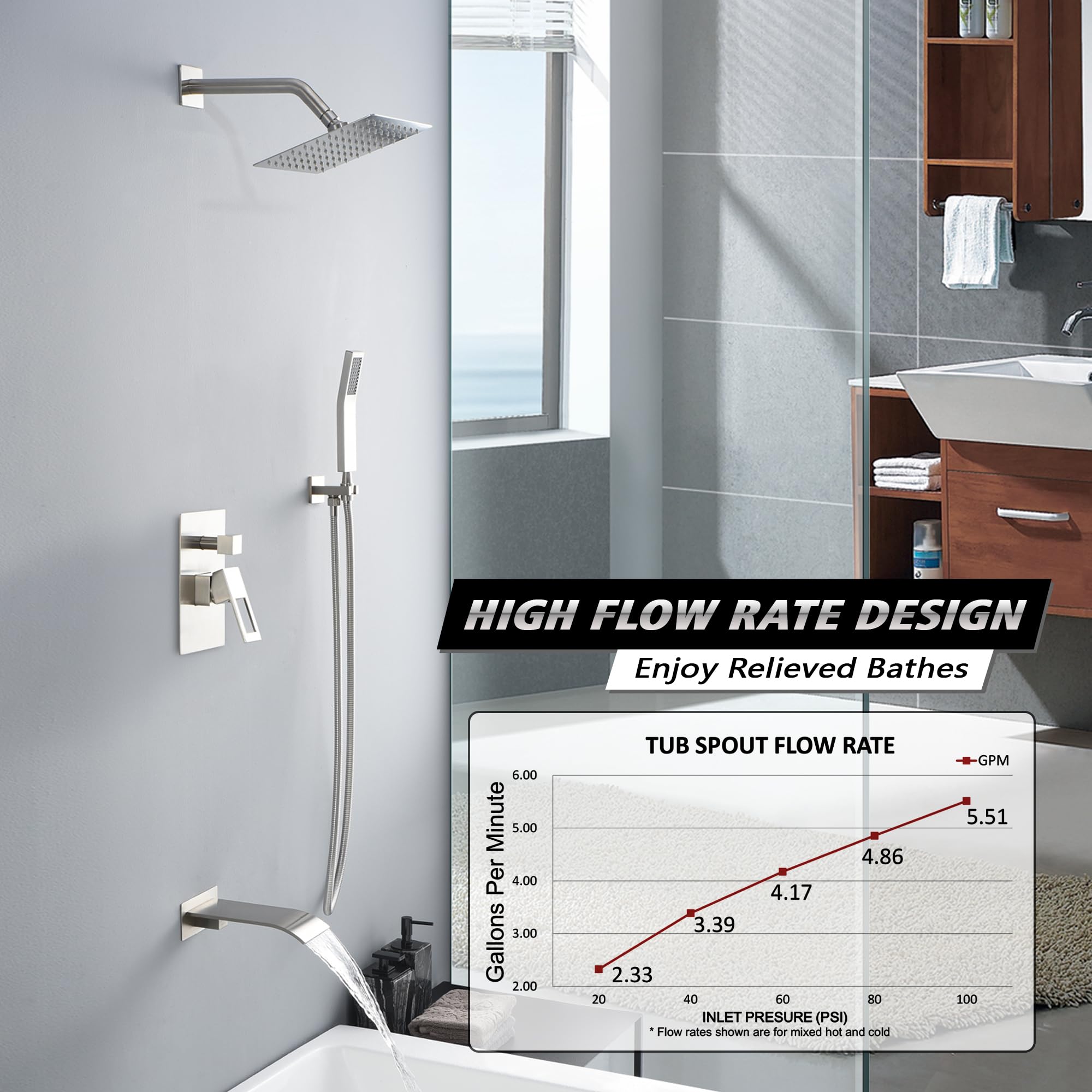 SUMERAIN Brushed Nickel Pressure Balanced Shower System with Waterfall Tub Spout - Modern Bathroom Faucet for Tub and Shower Combo | Perfect for Spa-Like Bathroom Renovation and Luxury Home Upgrade