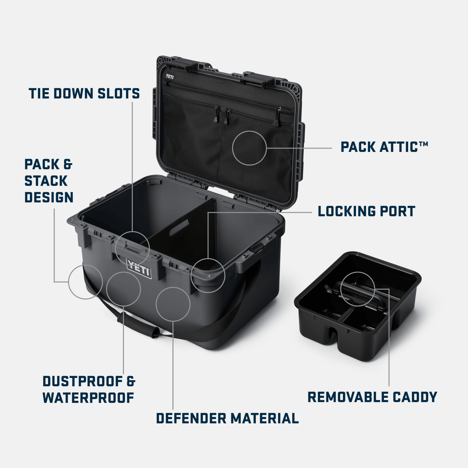 Loadout Gobox 30 2.0 Gear Case - Durable Waterproof Storage Box for Camping, Hiking & Outdoor Gear - Charcoal Gray